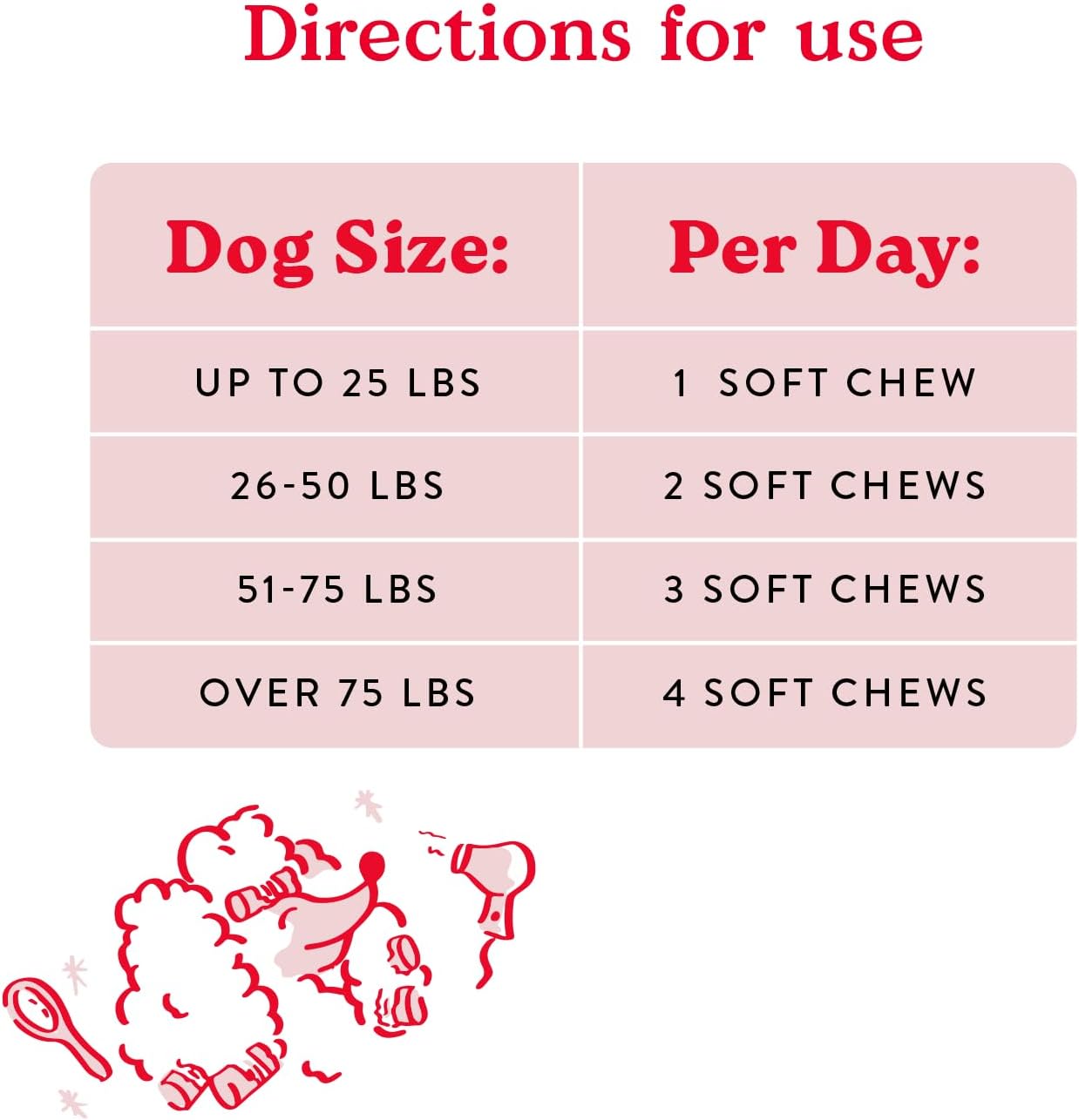 Bocce's Bakery Skin & Coat Supplement for Dogs, Daily Chews Made in The USA with Vitamin E & Essential Fatty Acids, Supports Healthy Skin & Coat, Salmon, 60 ct, Red (DG-SP-SKIN60)