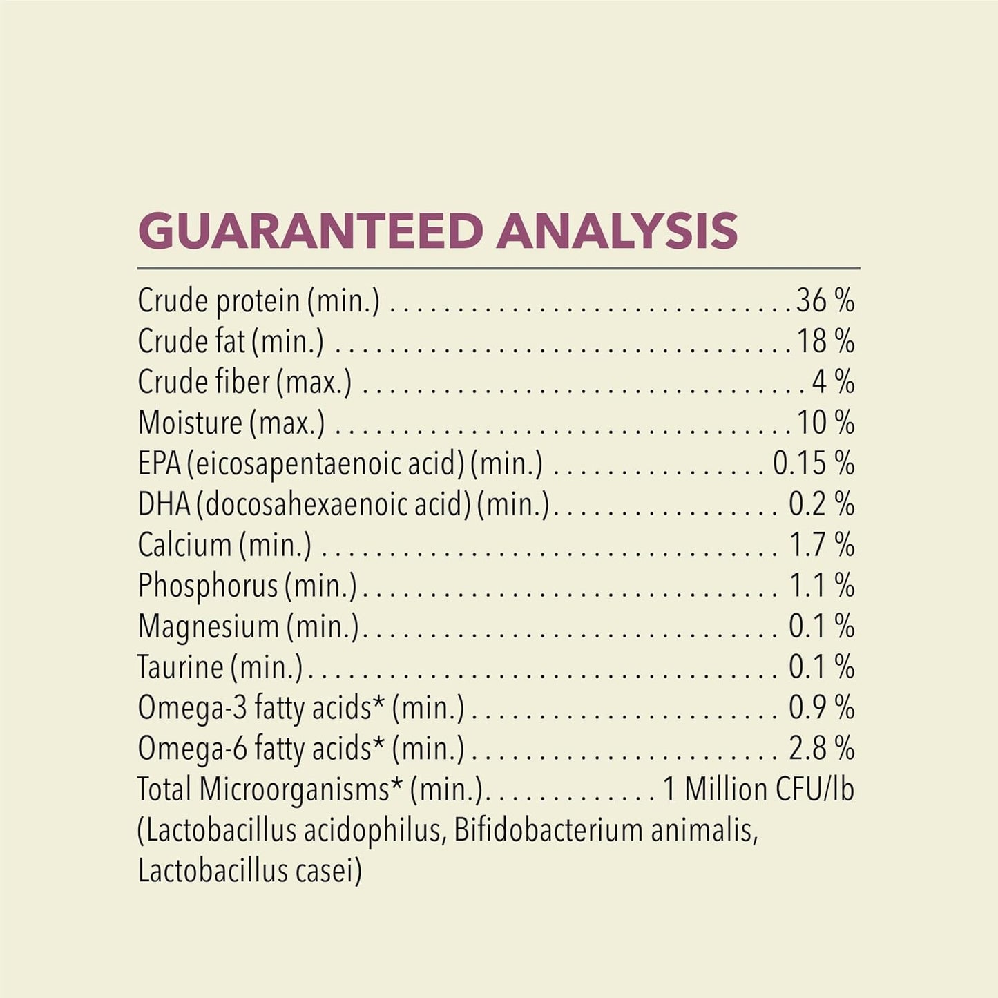 ACANA Dry Cat Food for Kittens, First Feast, Free Run Chicken and Whole Herring, 4lb