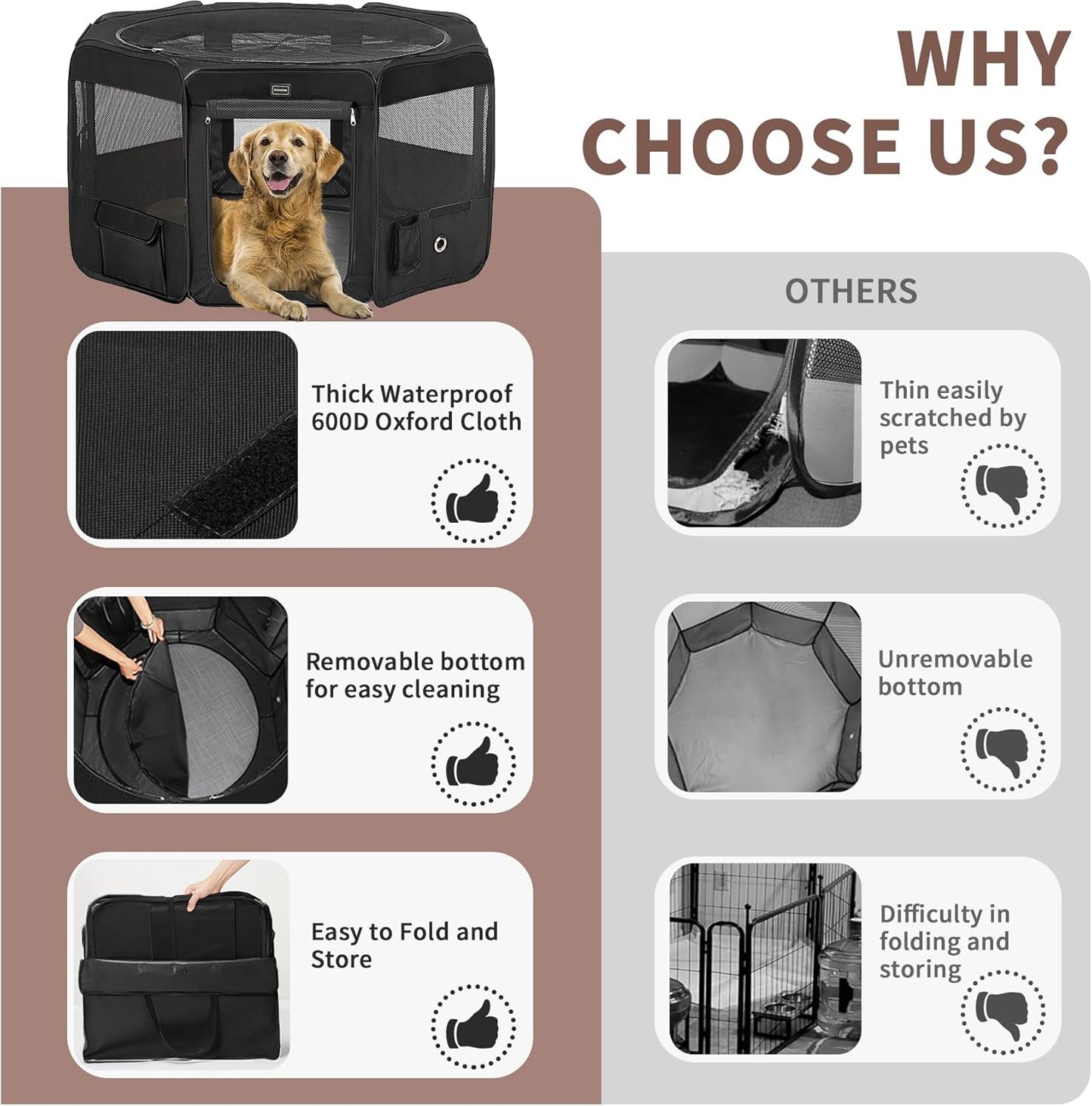 DONORO Dog Playpen Portable Pet Play Pens for Small Dog/Cat/Rabbit/Chicks, Cat Playpen Indoor/Outdoor with Carring Case, Removable Zipper Top and Bottom (Black, Small (29"x29"x15"), 8)