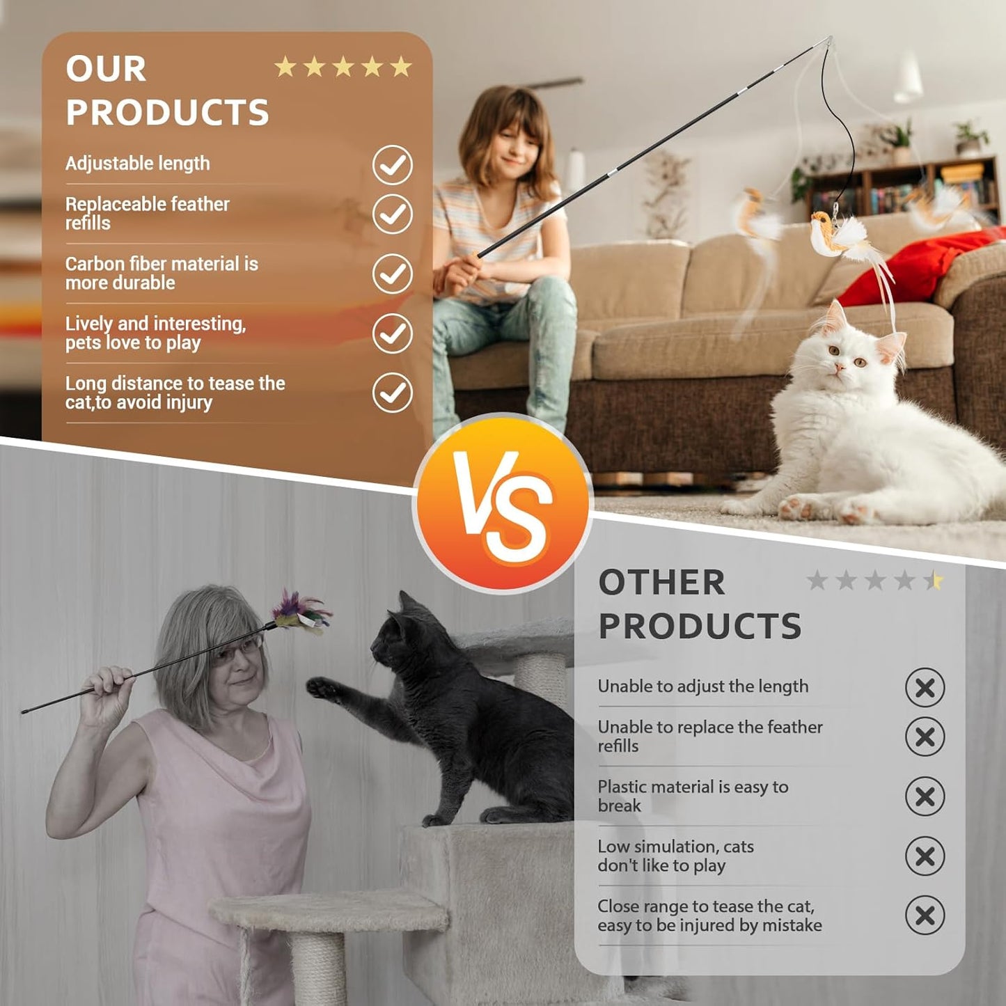 ROSAUI Cat Teaser Wand Toys, Interactive Bird Toy for Indoor Kittens, 53.15’’ Long Cat Fishing Pole Toys, 2X Wires and 5X Natural Refills, Sustainable Wooden Handles, Exercising, Playing