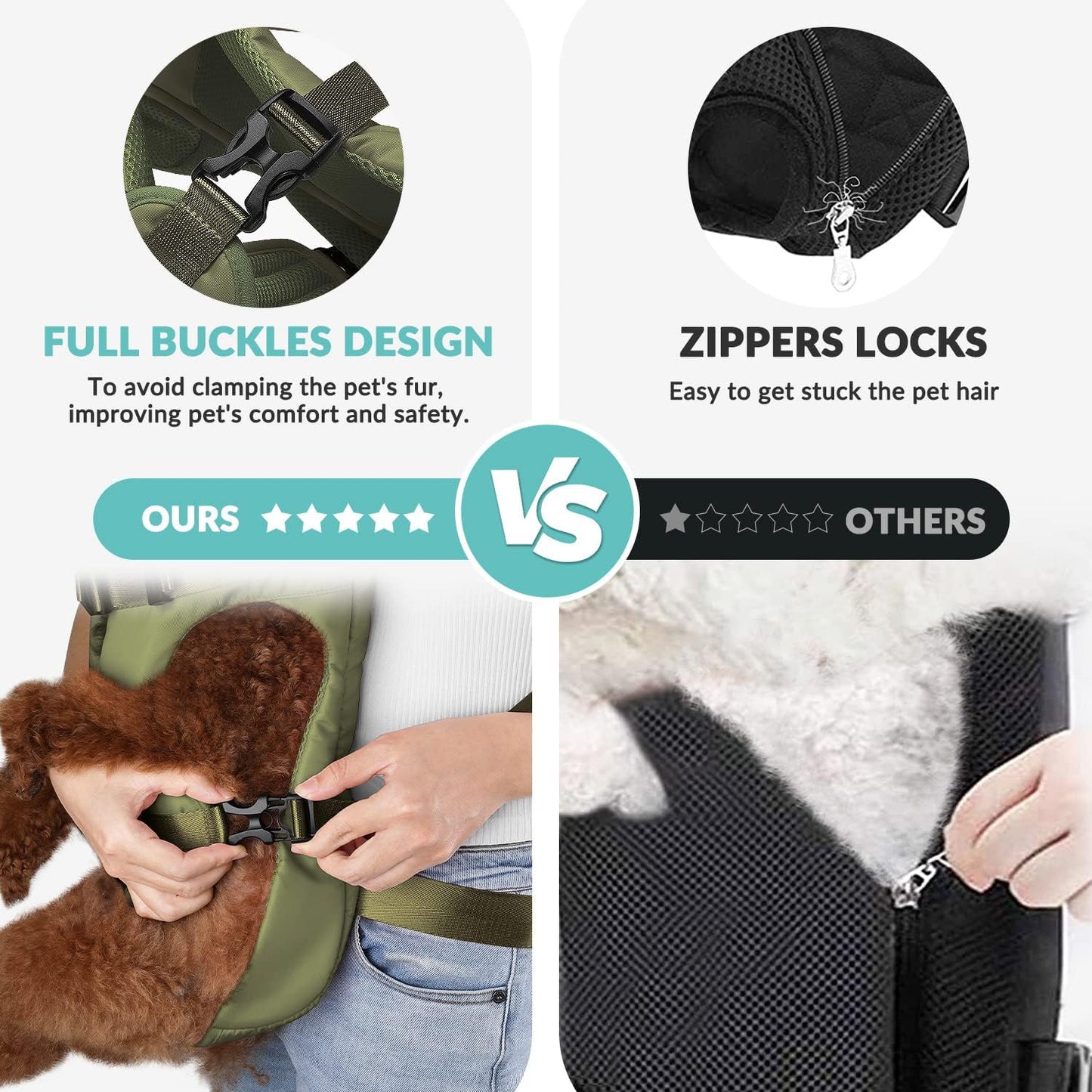 Lukovee Dog Backpack Carrier, Legs Out Easy-fit Dog Front Carrier for Small Medium Dogs, Adjustable Hands Free Dog Chest Carrier for Hiking Cycling (Green-4,Large)