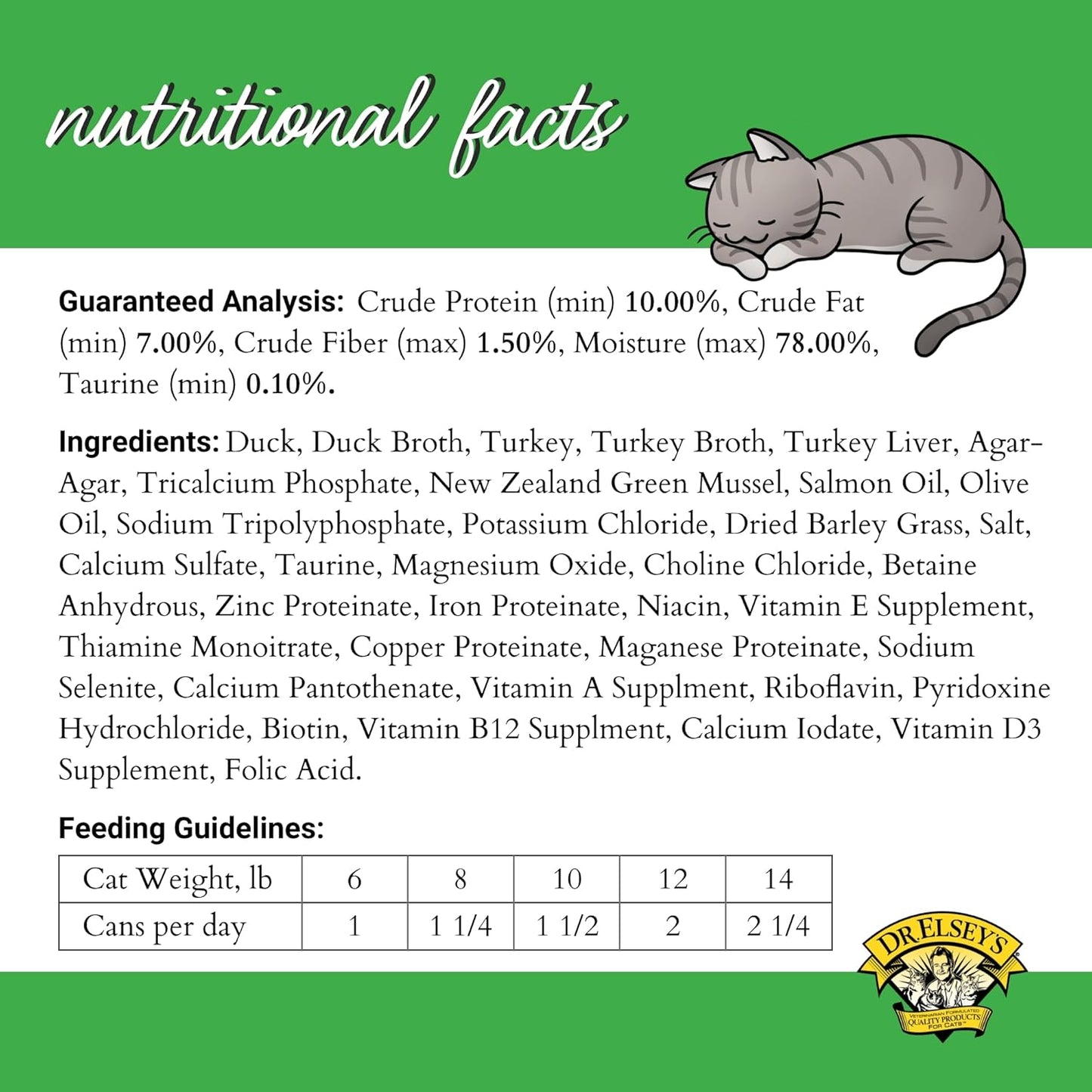 Dr. Elsey's cleanprotein Duck & Turkey Recipe Wet Cat Food, Pate 5.3 oz cans (Pack of 24)