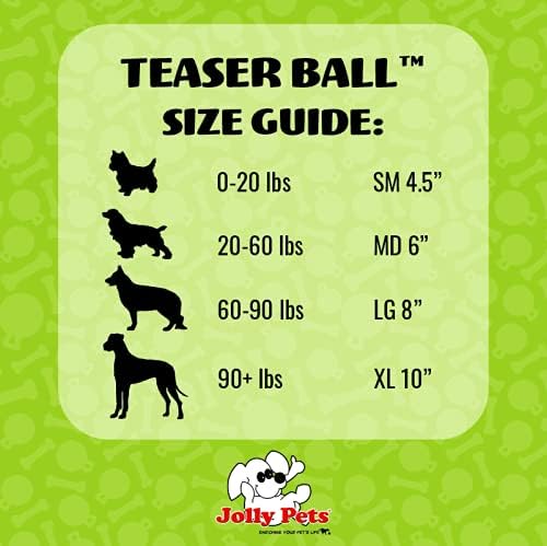 Jolly Pets Dog Teaser Ball 8 Inch, Purple,Large Breeds