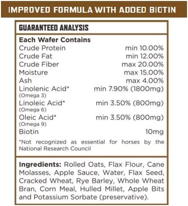 Majesty's Omega Wafers - Superior Horse/Equine Skin, Coat, and Immune Support Supplement - Omega 3, 6, 9, and Biotin (Regular, 2 Pack(120 Count Total))