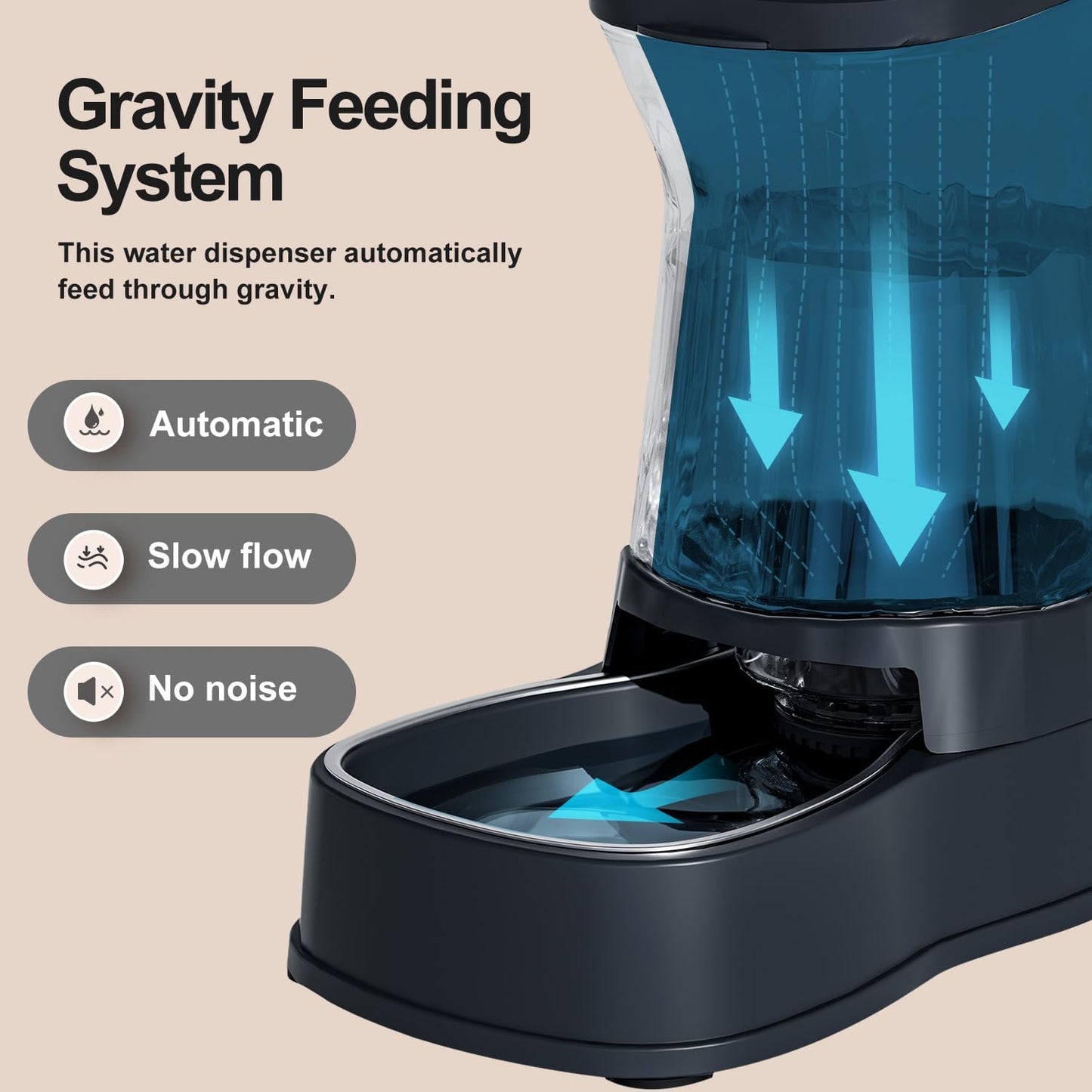 Gardner Pet Automatic Dog Water Dispenser Gravity Stainless Steel Water Waterer Feeder, 100% BPA-Free Large Capacity Water Feeding Bowls for Medium & Large-Sized Dogs,Cats, Other Pets -(2.1 Gallons)