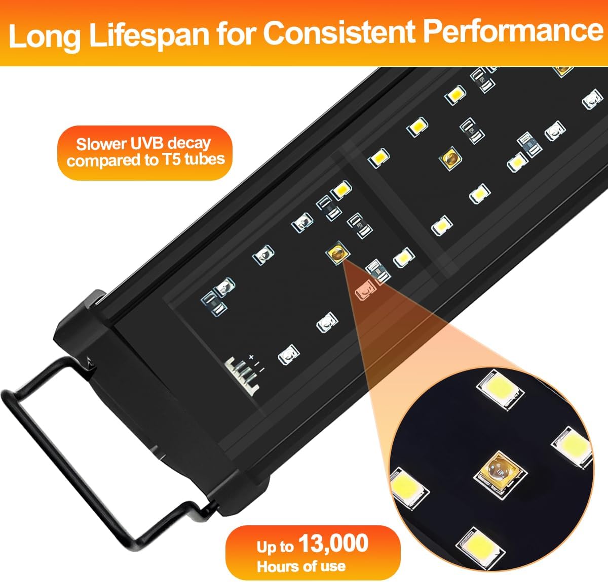 22-Inch LED UVB Light Fixture for Reptiles, Adjustable 10.0–20.0 UVA UVB Lamp with Dimming & Timer, 26W Aluminum Light for Bearded Dragons, Turtles, Snakes – Full Spectrum UVI Lighting for Tanks