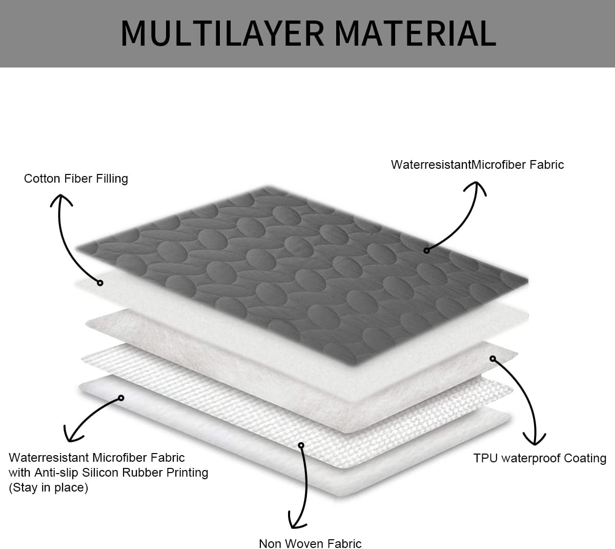 Ameritex Pet Bed Cover Dog Bed Blanket for Sofa and Furniture Waterproof New Pattern Design (40x50 Inch, Dark Grey)