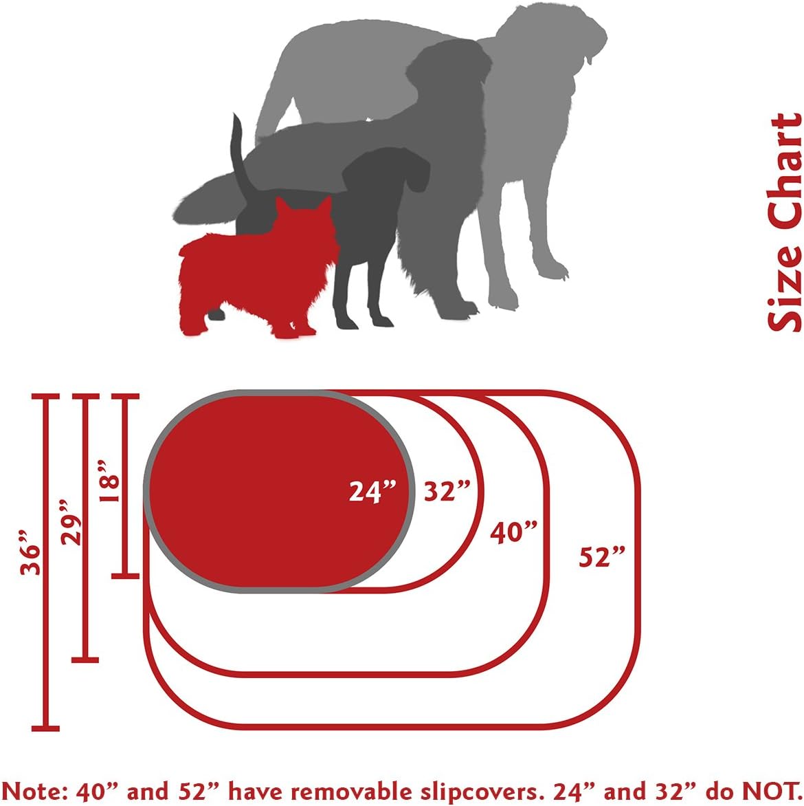 Majestic Pet 24 Inch Suede Calming Dog Bed Washable 24x19x7 (Inch) – Cozy Soft Round Donut Dog Bed with Spine Support for Dogs to Rest their Head - Round Pet Bed Small – Navy