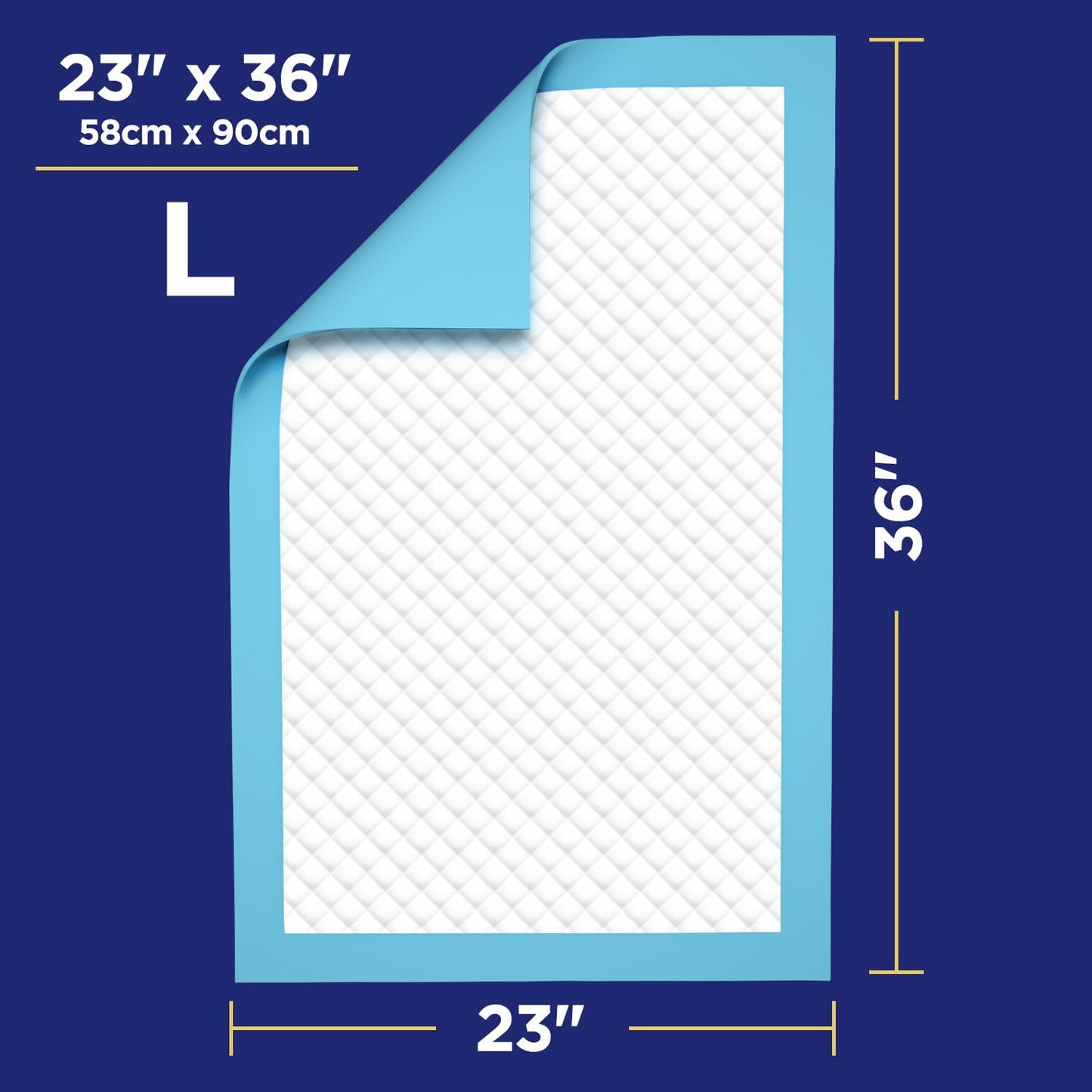 Incontinence Bed Pads Disposable Underpads for Adults, Children and Pets,Absorbency Disposable Bed Pads for Incontinence (36Lx23W,30Pads)