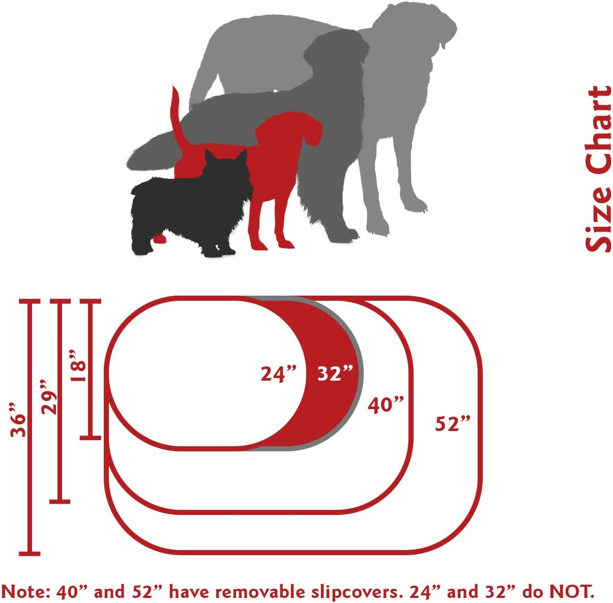 Majestic Pet 32 Inch Micro Velvet Calming Dog Bed Washable 32x23x7 (inch) – Cozy Soft Round Donut Dog Bed with Spine for Head Support - Pet Bed Medium – Apple