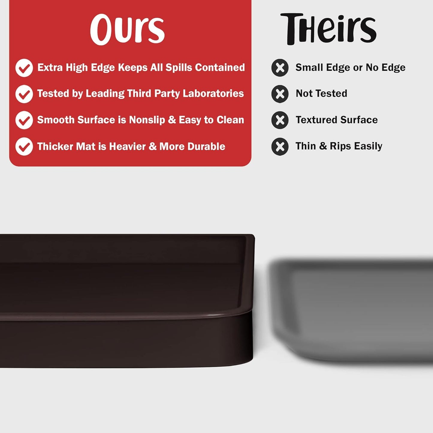 DogBuddy Dog Food Mat – Waterproof Dog Bowl Mat for Food and Water, Silicone Pet Feeding Mats for Floors, Non-Slip Placemat with High Edges for Dogs Bowls, Puppy Essentials (M: 21” x 14”, Coffee)