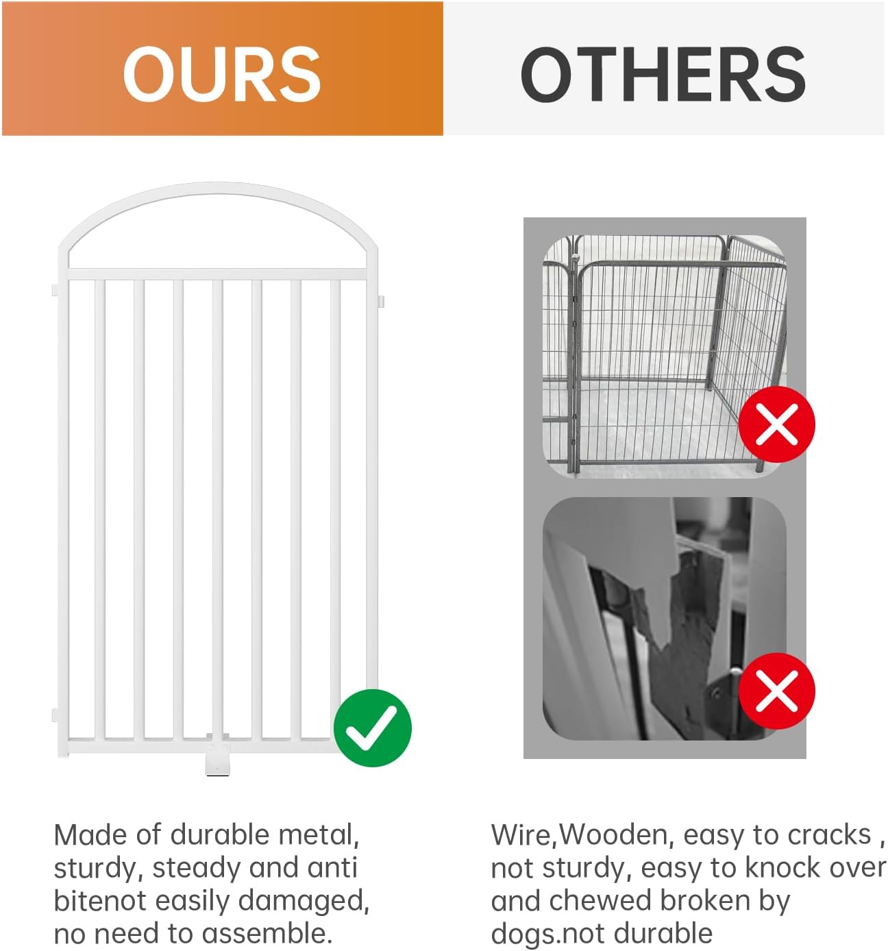 6 Panles Full Matel Freestanding Dog Gates with Door, 144"Extra Wide 36"Tall Free Standing Dog Pet Gate for Indoor & Outdoor. Foldable Pet Fences for Doorways, House, Stairs, Porch, Deck, Yard