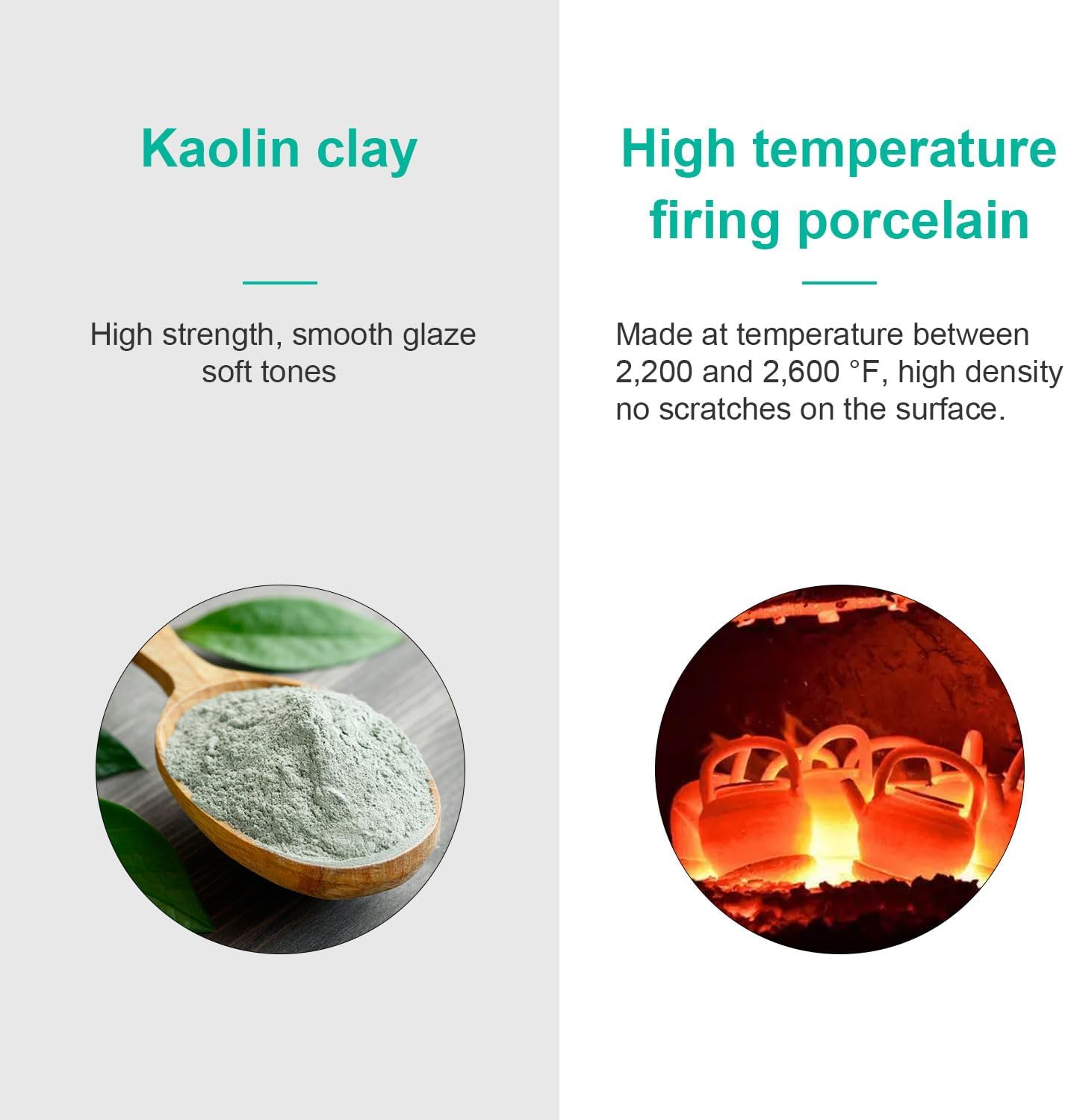 Ceramic Cat Water Fountain, 2.1L/71oz Cupcake Pet Fountain for Dog and Cat Indoor, 2 Ultra Quiet Pumps & 3 Carbon Filters