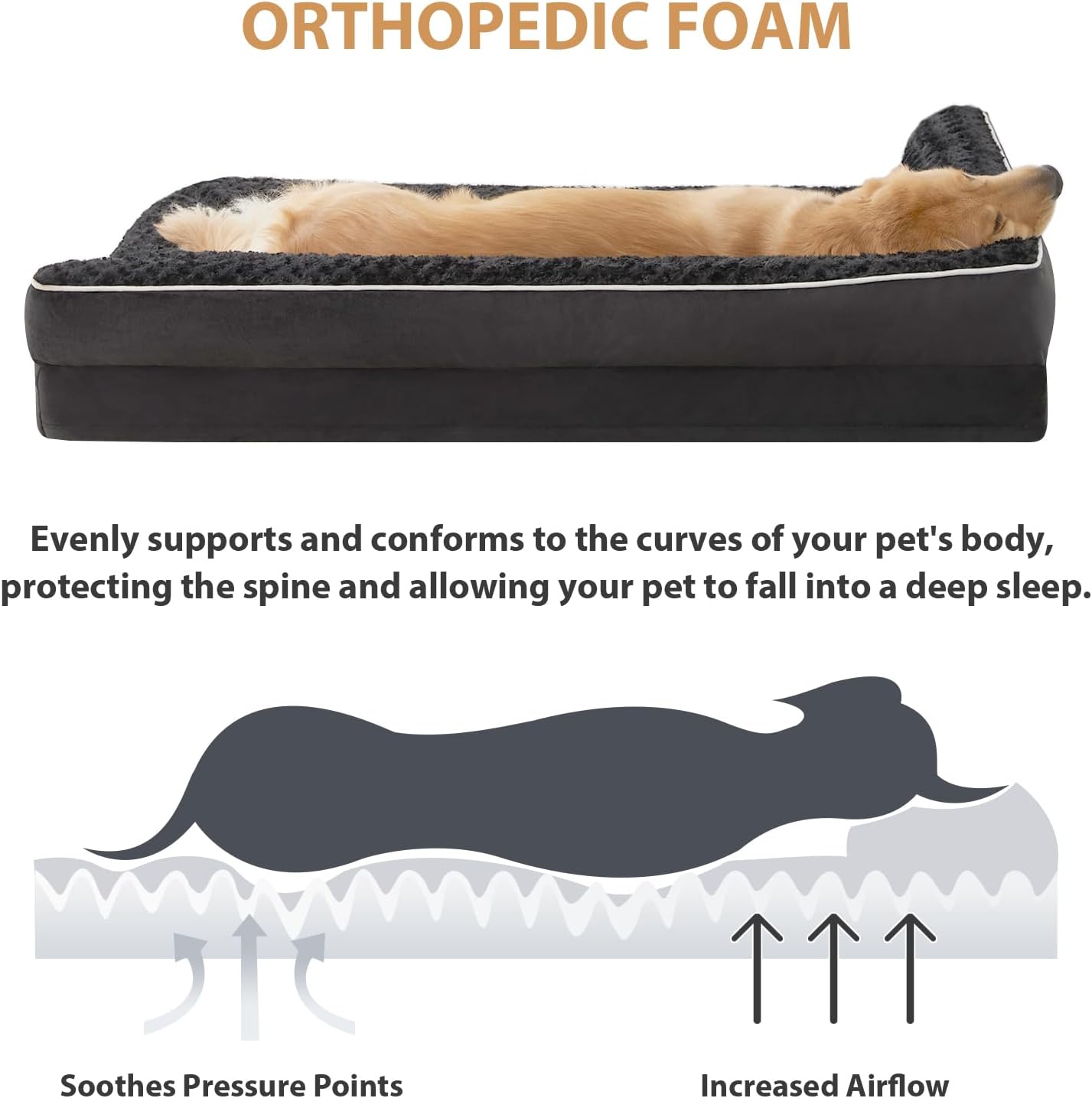 BFPETHOME Orthopedic Dog Beds for Large Dogs-Waterproof Sofa Pet Bed with Removable Washable Cover,Big Dog Bed with Waterproof Lining and Nonskid Bottom,Pet Bed for Large Dogs