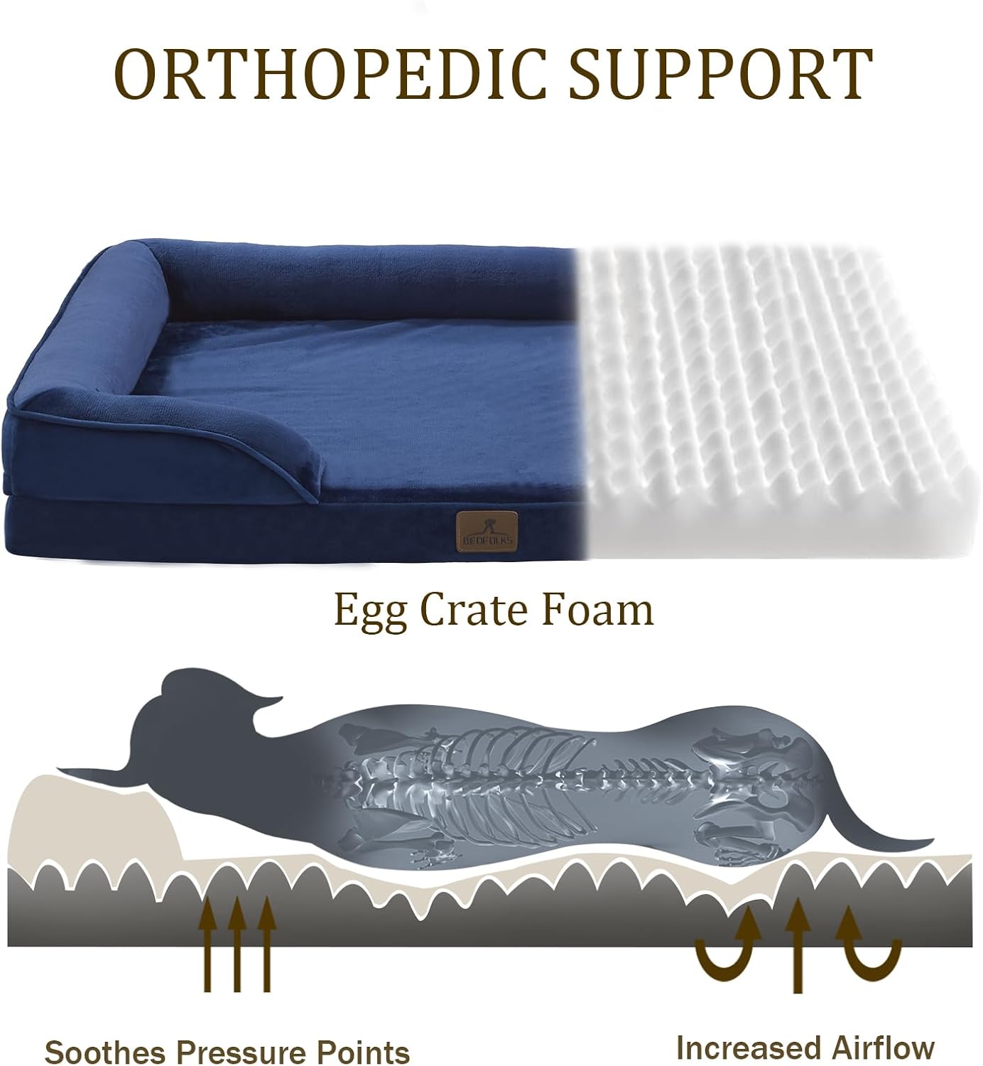Bedfolks Orthopedic Dog Bed, Waterproof Dog Sofa Bed for Small Dogs & Cats, Egg Foam Pet Couch Bed with Removable Washable Cover and Nonslip Bottom, Navy Blue