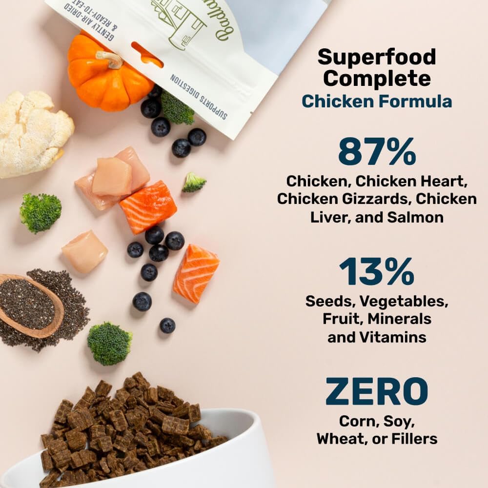 BADLANDS RANCH - Superfood Complete, Air-Dried Adult Dog Food - High Protein, Zero Fillers, Superfood Nutrition by Katherine Heigl (64 oz., Premium Chicken)