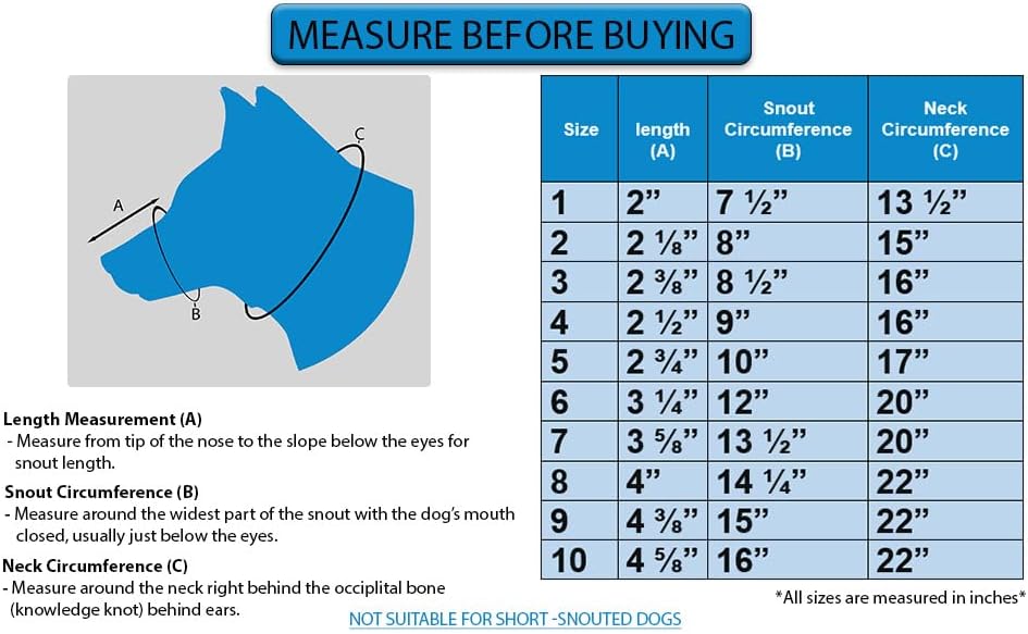 Leather Brothers Italian Basket Dog Muzzle, Adjustable Secure Fit, Comfortable Design, Training and Safety, Averts Biting, Prevents Chewing and Scavenging, Perfect for Grooming - Black, Size 2