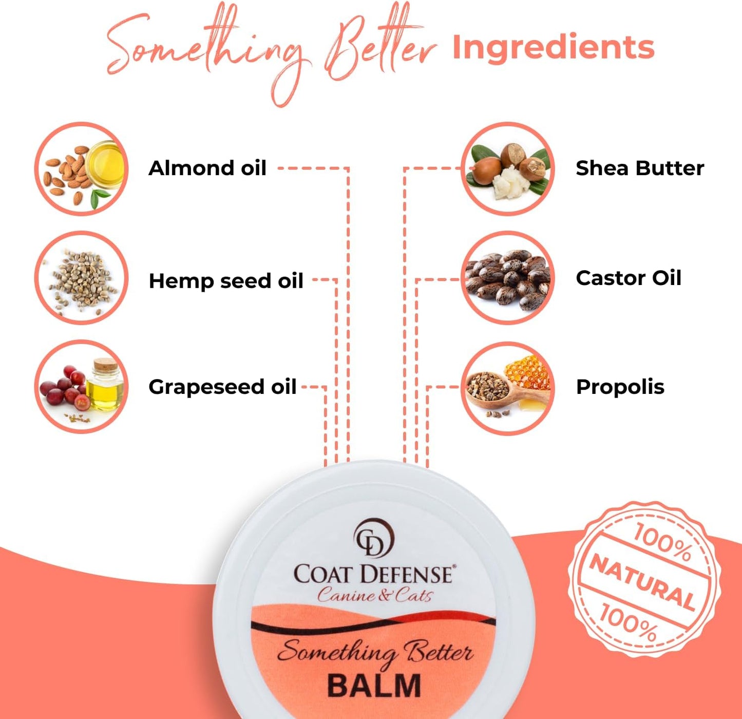 COAT DEFENSE Something Better Balm | Made in USA | Nose & Paw Balm | Lick Safe, Healing and Deeply Moisturizing | Paw Soother for Dogs & Dog Skin Soother (1.5 OZ)