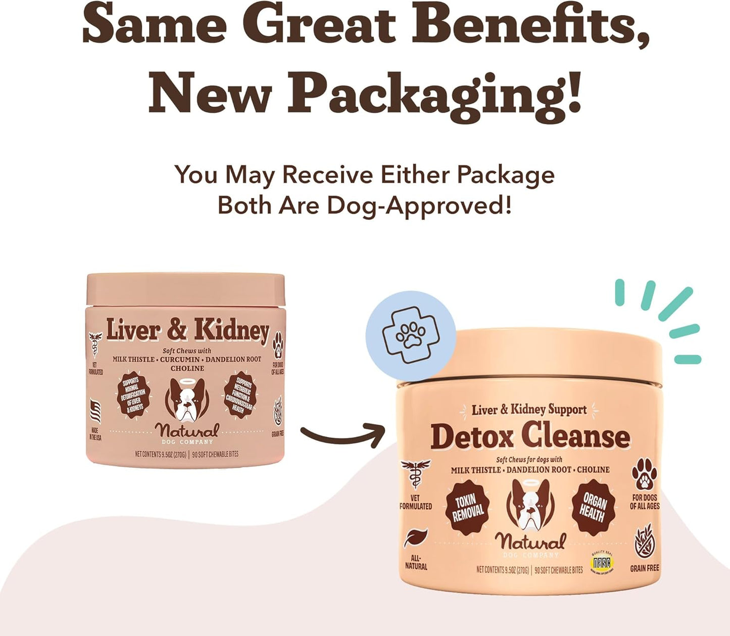 Natural Dog Company Liver & Kidney Supplement for Dogs – 90 Soft Chews with Milk Thistle, Cranberry, Dandelion Root, Turmeric & Astragalus – Supports Liver Function, Kidney Health & Overall Wellness