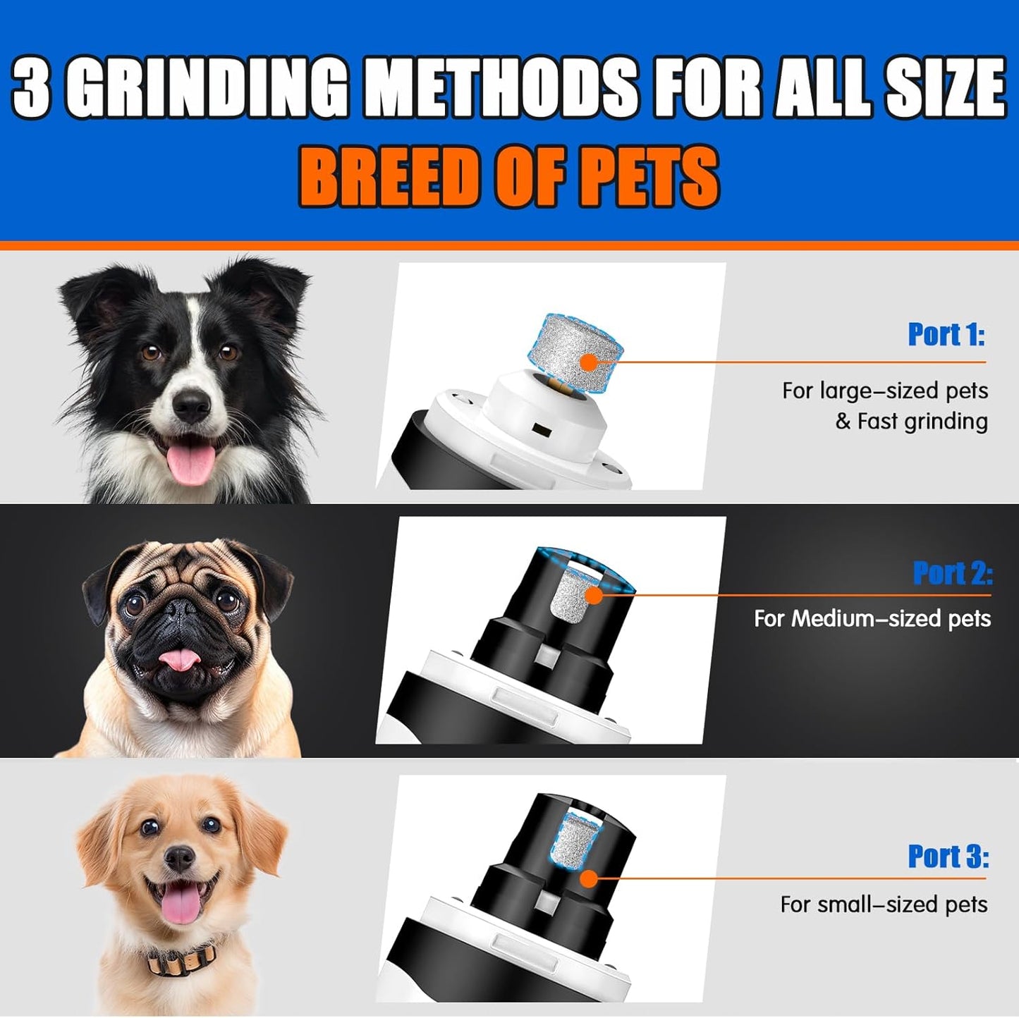 VIWIK Dog Nail Grinder with 2 LED Light, Dog Nail Trimmers, Quiet Dog Nail Clippers Kit for Large Medium Small Dog's Paw & Cat's Claw, Electric 2-Speed Pet Toenai Grinder, Gifts for Dog Lovers