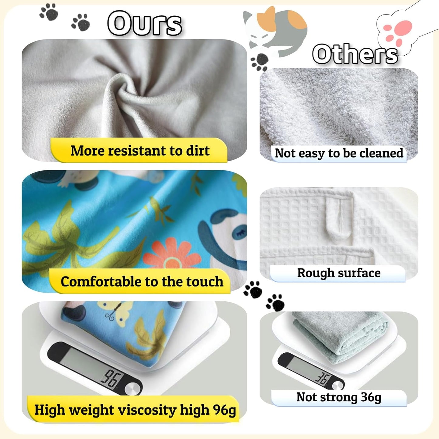 Cat Wrap for Grooming-Premium Cat Grooming Wrap Cat Restraint for Nail Clipping, Self-Adherent Soft Cat Blanket to Wrap Cat Anti-Scratch Anti-Escape Grooming Bag (Blue, XL(Within 17lbs))