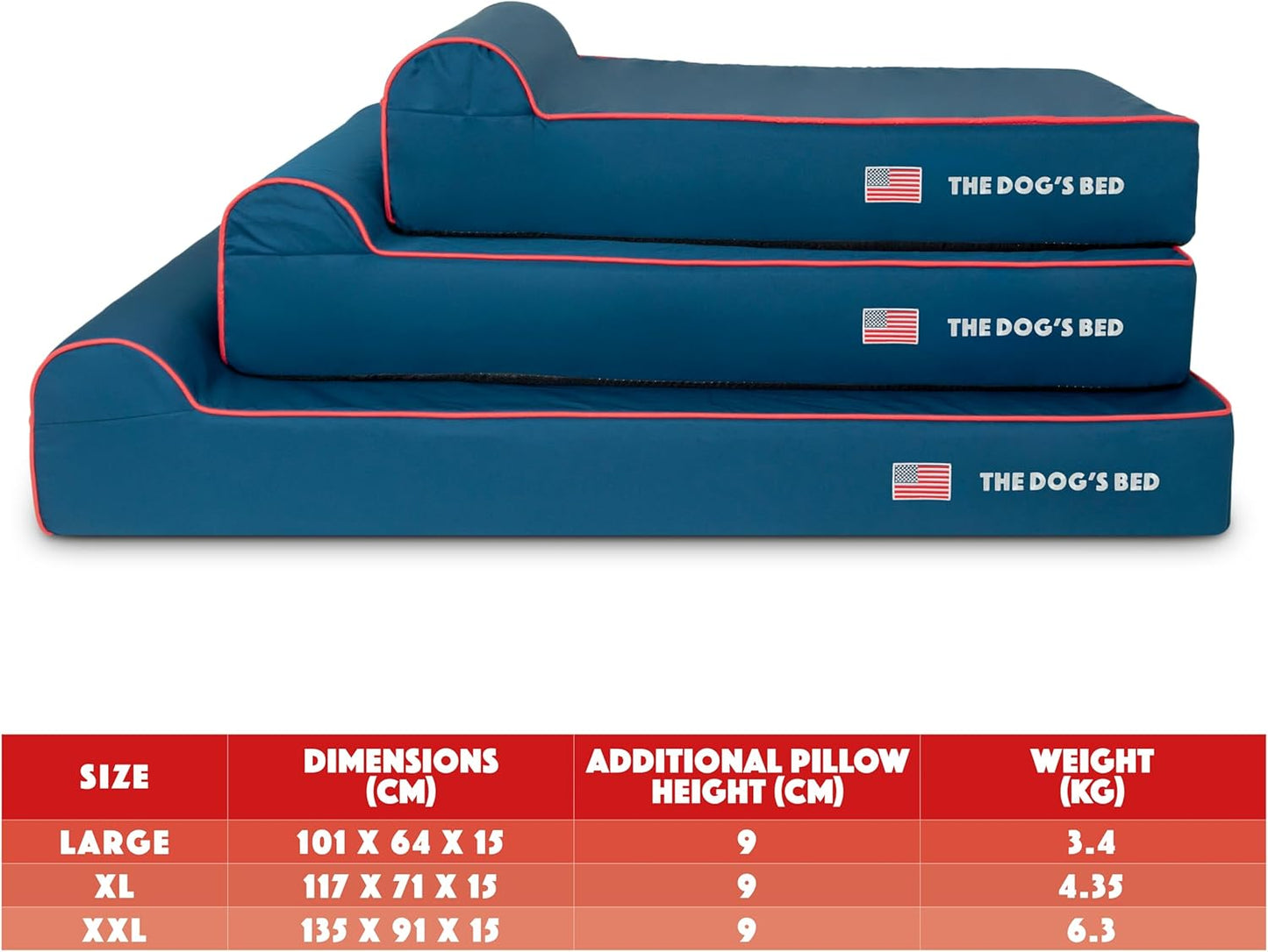 The Dog’s Bed Orthopedic Headrest Dog Bed XL Blue Oxford with Red Trim US Flag 46x28, Memory Foam, Hip & Elbow Dysplasia, Post Surgery, Lameness, Veterinary Approved, Waterproof Washable Cover