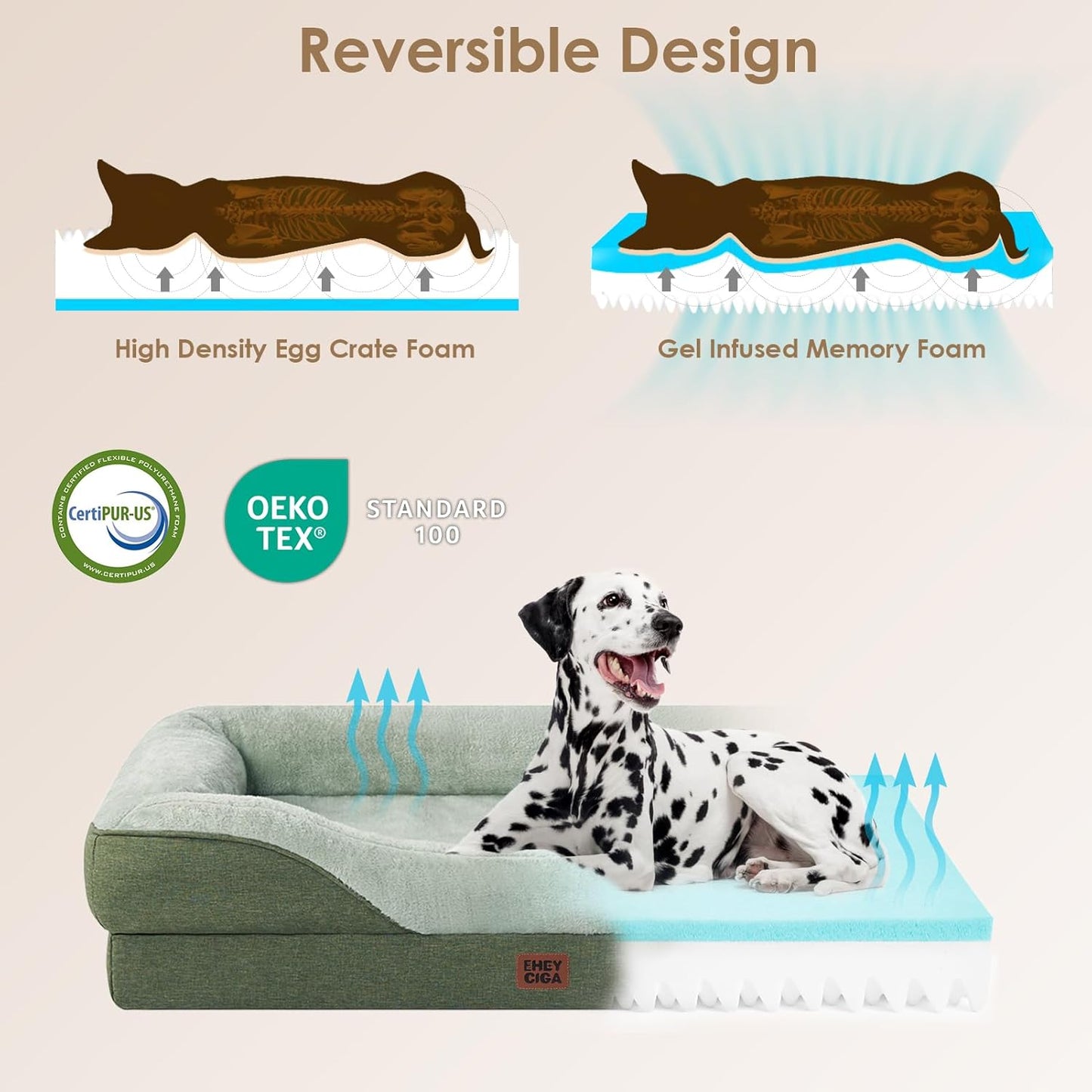 EHEYCIGA Memory Foam Dog Bed for Large Sized, Orthopedic Dog Sofa with Sides and Waterproof Liner, Washable Bolster Pet Couch with Removable Cover, 41x27x7.5 Inch, Green