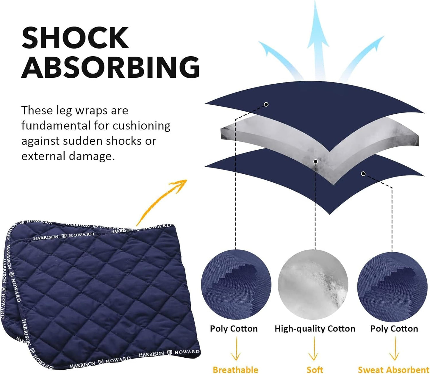 Harrison Howard Medicine-Retaining Shock-Absorbing Pressure Sores Prevention Quilted Leg Wraps for Horse Set of 4-Navy L