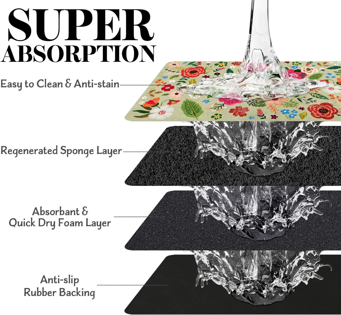 Eco-Friendly Pet Supplies: Absorbent Quick Dry Cat & Dog Food Mat, 24"x32"