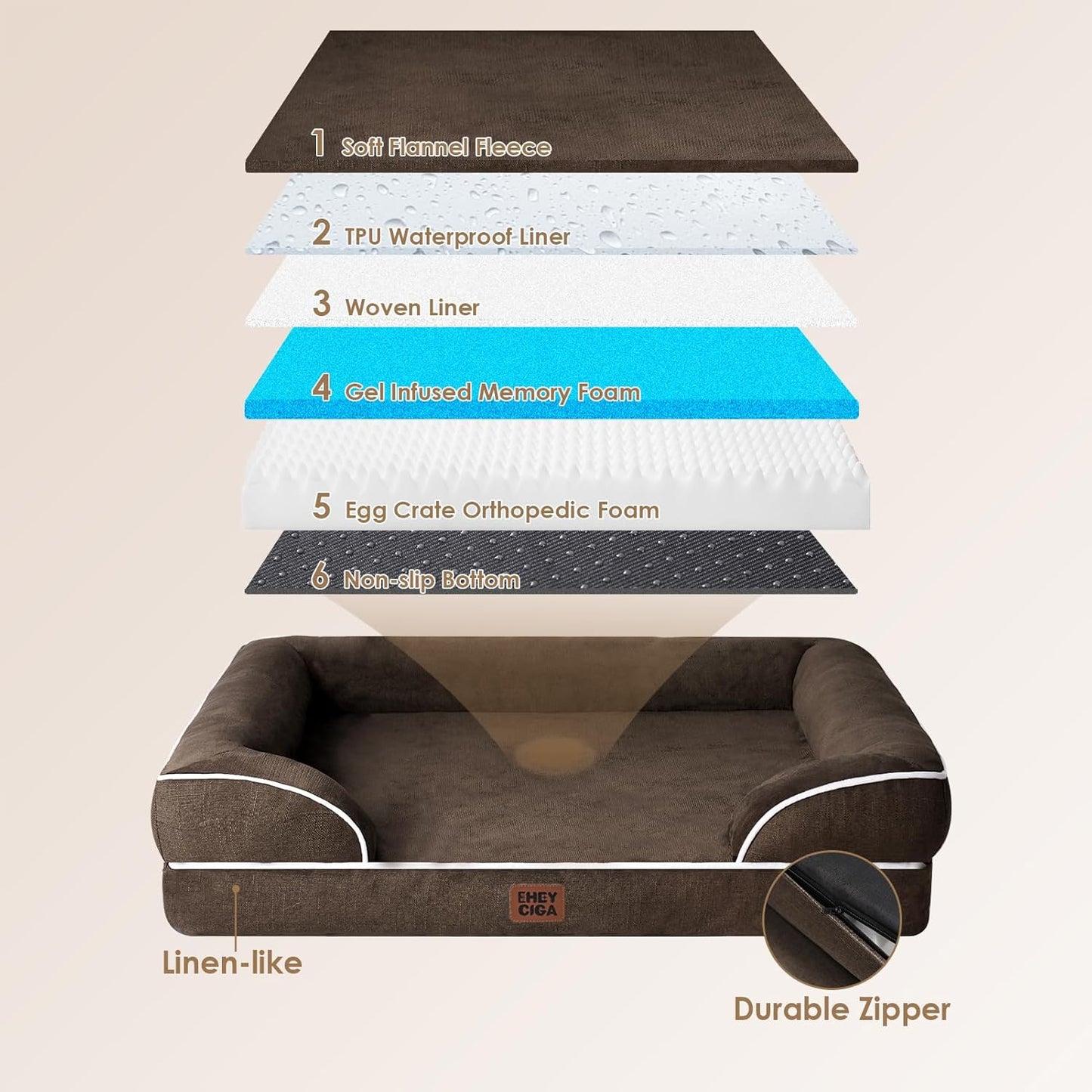 EHEYCIGA Orthopedic Dog Bed for Small Dogs, Waterproof Memory Foam Small Dog Beds with Sides, Non-Slip Bottom and Egg-Crate Foam Medium Pet Couch Bed with Washable Removable Cover, Brown