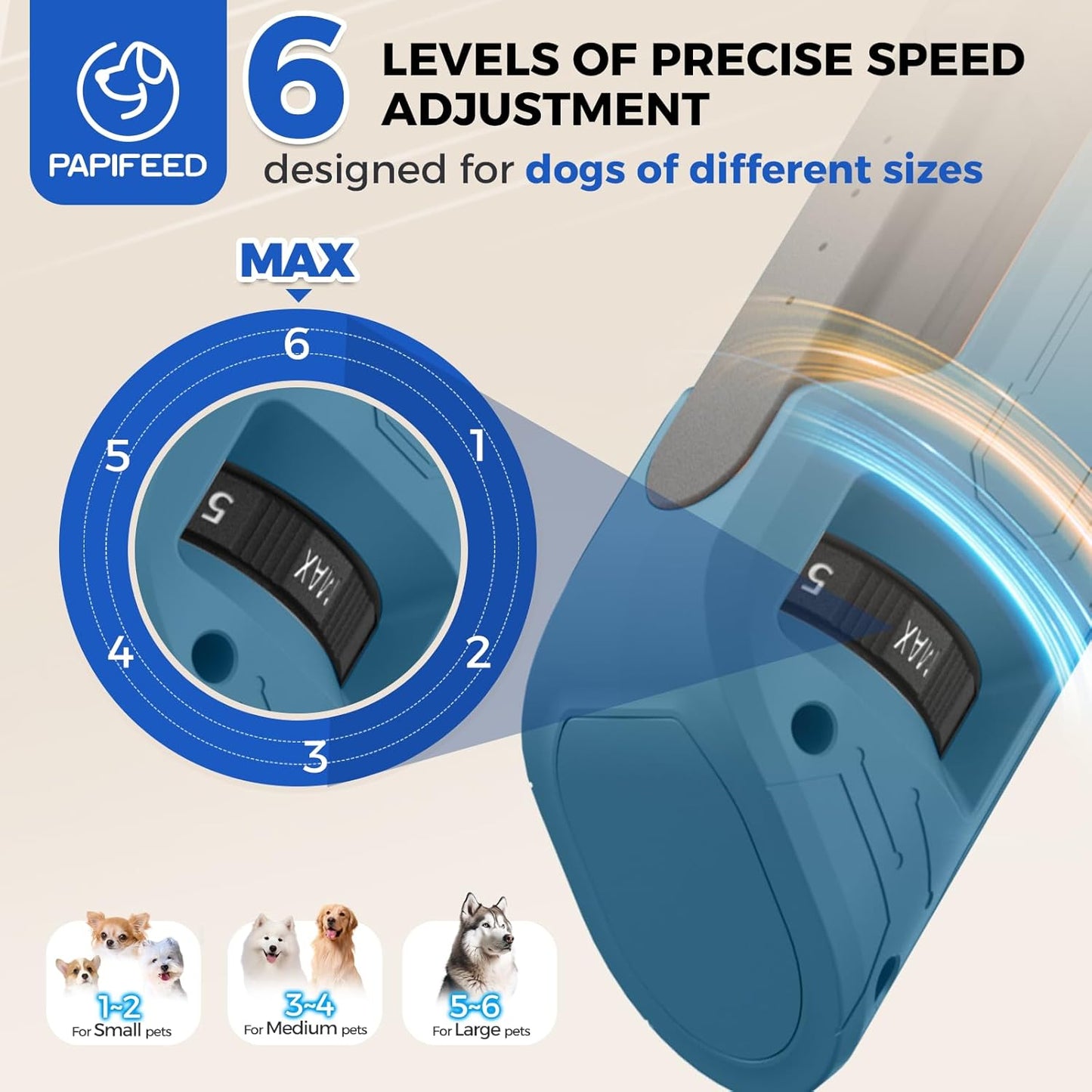 PAPIFEED High Torque Dog Nail Grinder Quiet - 6-Speed Adjustable Pet Nail Trimmer with 2 LED Lights & Dust-Proof Cover, Powerful Motor for Large/Medium/Small Dogs & Cats, Rechargeable - Dark Blue Kit