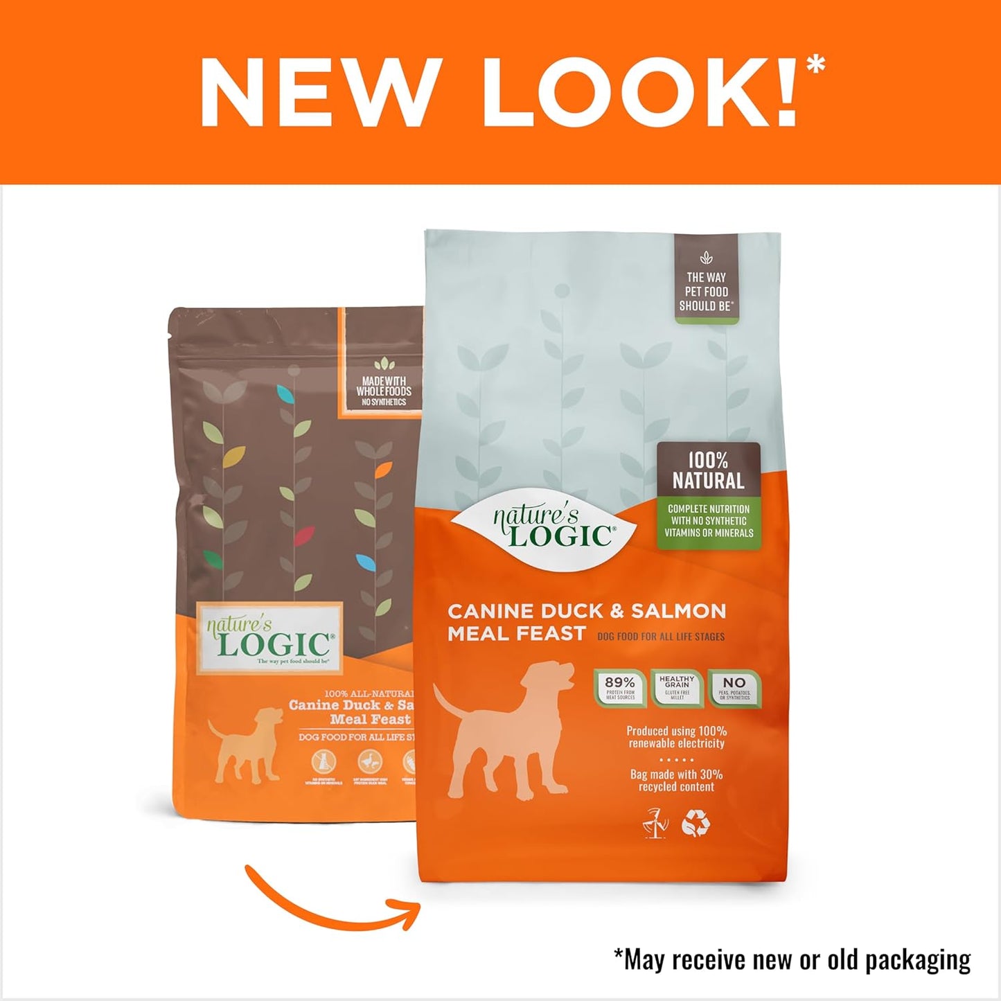 NATURE'S LOGIC Dry Dog Food - 100% Natural - No Synthetics - for All Ages, Sizes, Breeds - Free from Common Allergens, High Protein - Duck & Salmon Meal Feast, 25lbs