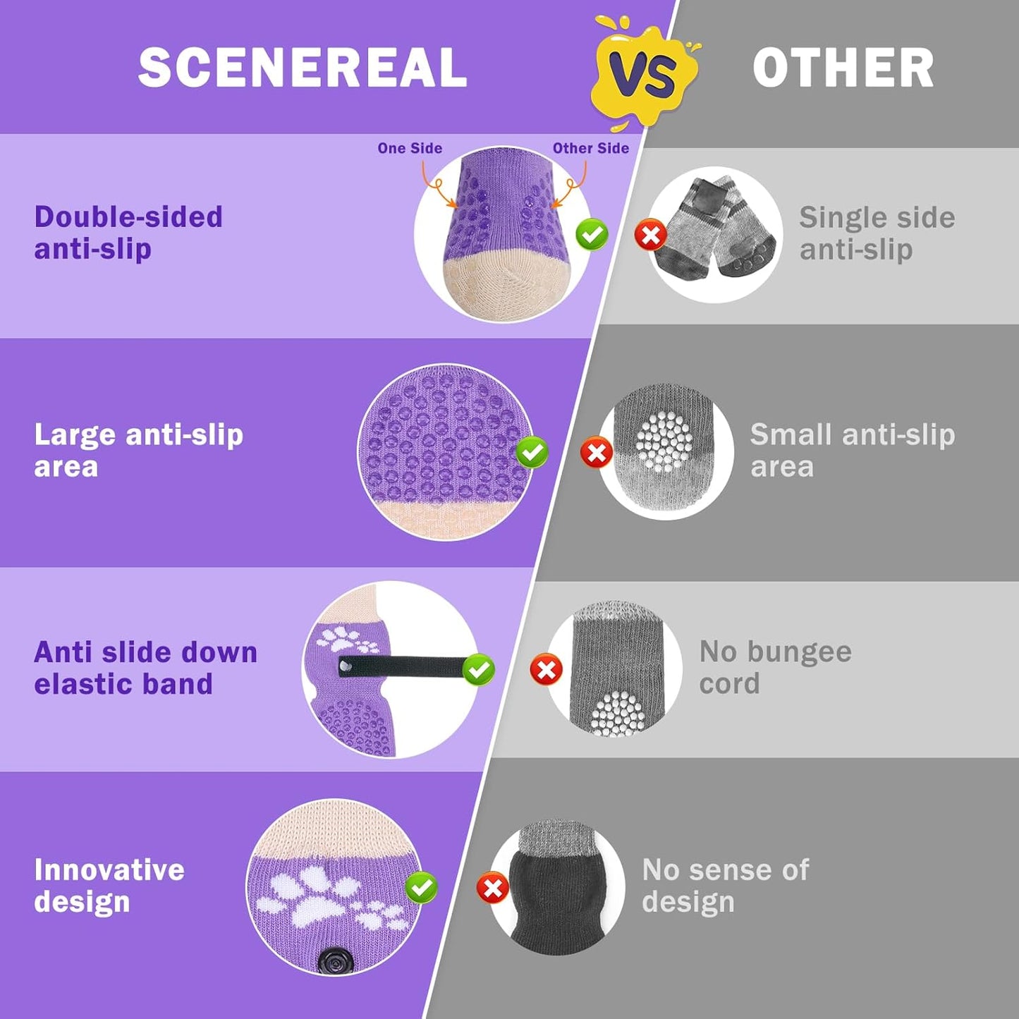 SCENEREAL Anti Slip Dog Sock to Prevent Licking Paws for Hardwood Floors, Boots & Paw Protector Shoes for Hot/Cold Pavement with Grippers, Double Sides Grips for Small Medium Large Senior Dogs, S