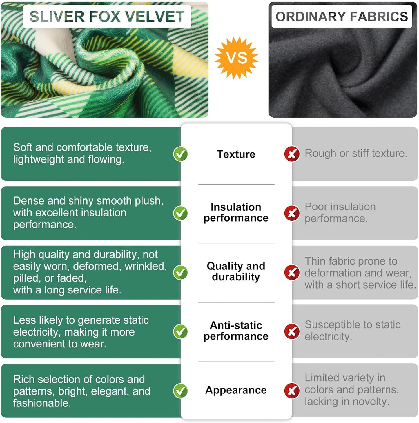 BEAUTYZOO Dog Hoodie Sweaters for Small Medium Large Size Dogs Girls Boys- Premium Quality, Ultra Soft, Superior Comfort Fit, Fleece Lined Hooded Sweatshirt- Cold Weather Pet Clothes Winter Coat,Plaid