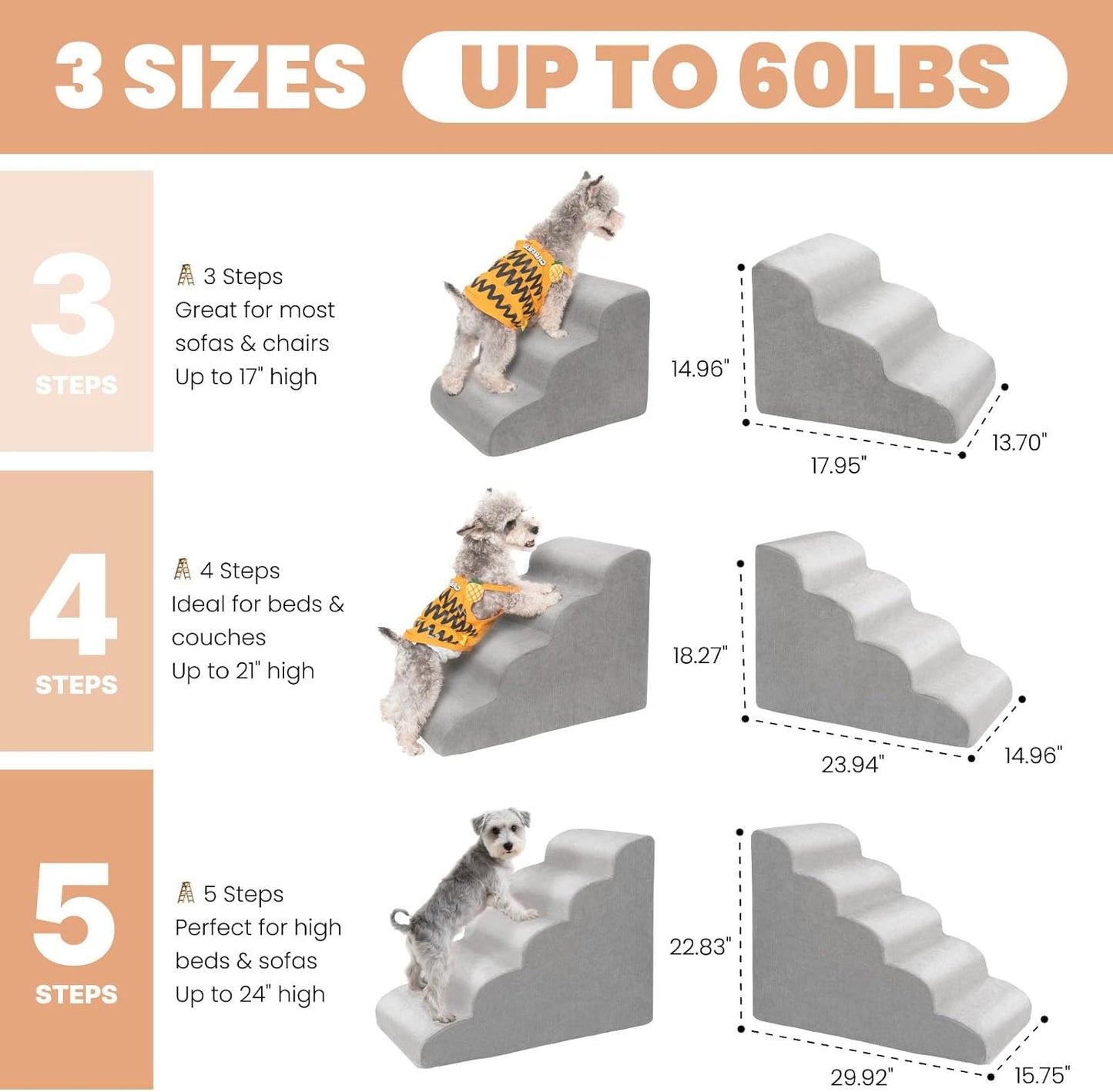 MEWANG Dog Stairs for Small & Medium Dogs and Old Cats –3/4/ 5 Steps High-Density Foam Pet Ramp for Bed & Couch, Non-Slip, Washable Cover, Grey (Round Corner, 5 Steps: 29.92''×22.83''×15.75'', 2)