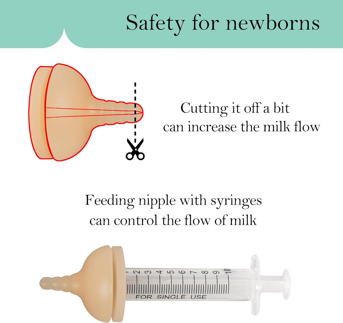 Pet Feeder Bottle,Silicone Feeding Nipple and Syringes for All Breed of Puppies and Other Animals Dongdong pet