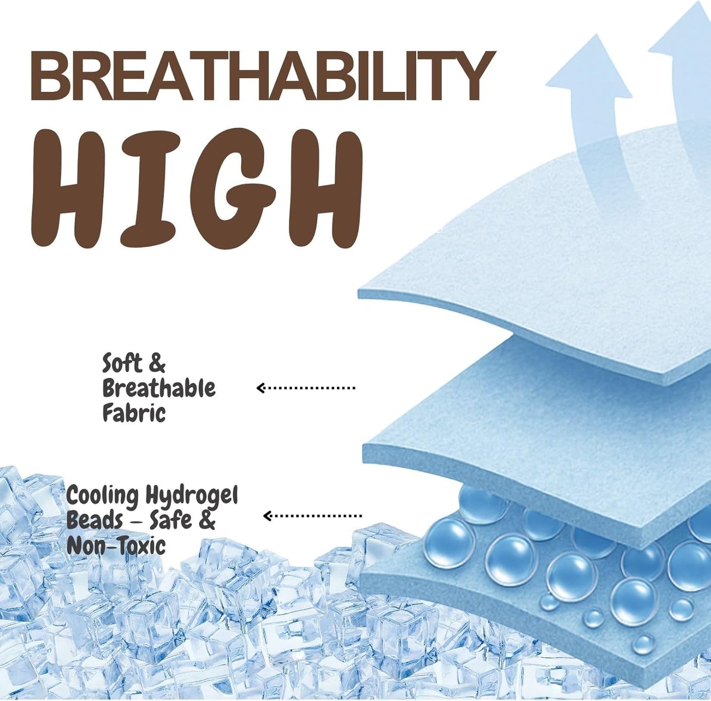 2pcs Cooling Scarf for Pets,Summer Cooling Scarves Keep Cats and Dogs Cool, Reused,Rrecycled,Suitable for Dogs (2pcs-Pink Stripe)