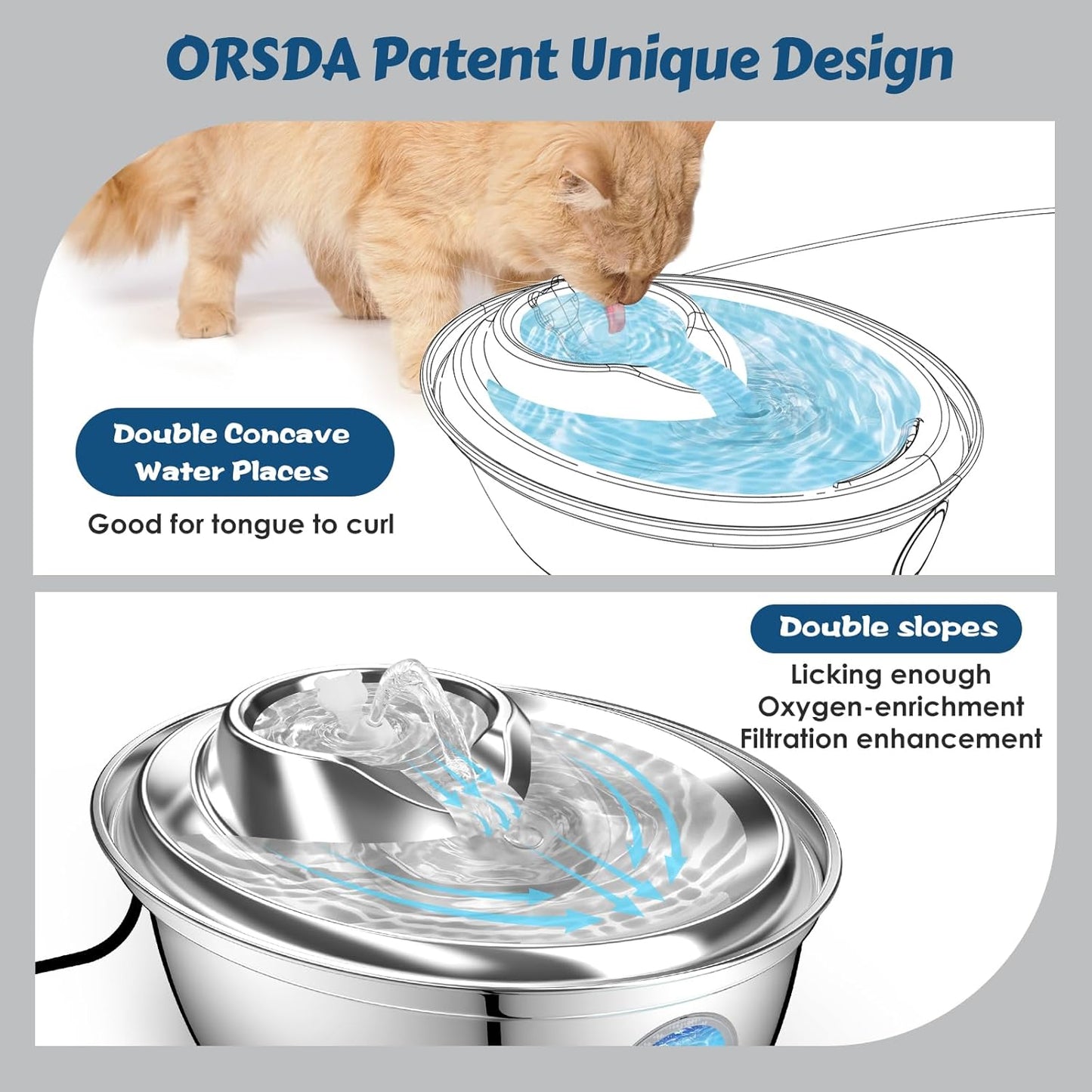 ORSDA Cat Water Fountain Stainless Steel, Cat Fountains for Drinking, 67oz/2L Automatic Pet Fountain Water Dispenser with Water Level Window for Cats and Small Dogs- 4Pcs Filters (D36-F)