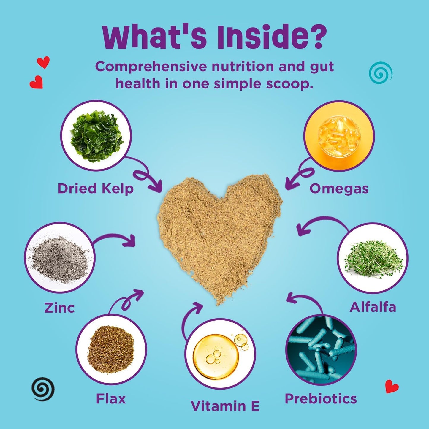 Dinovite Probiotic Supplement for Dogs, Omega 3, Hot Spot Relief, Skin & Coat Supplement, 90 Day Supply for Large Dogs