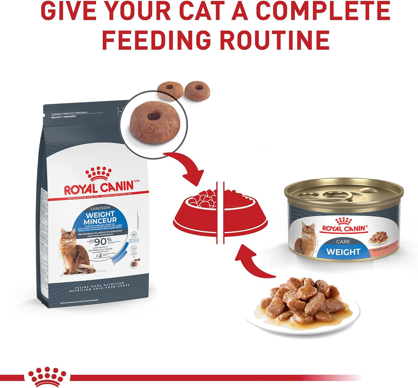 Royal Canin Feline Weight Care Thin Slices in Gravy Canned Adult Wet Cat Food, 3 oz can (12-count)