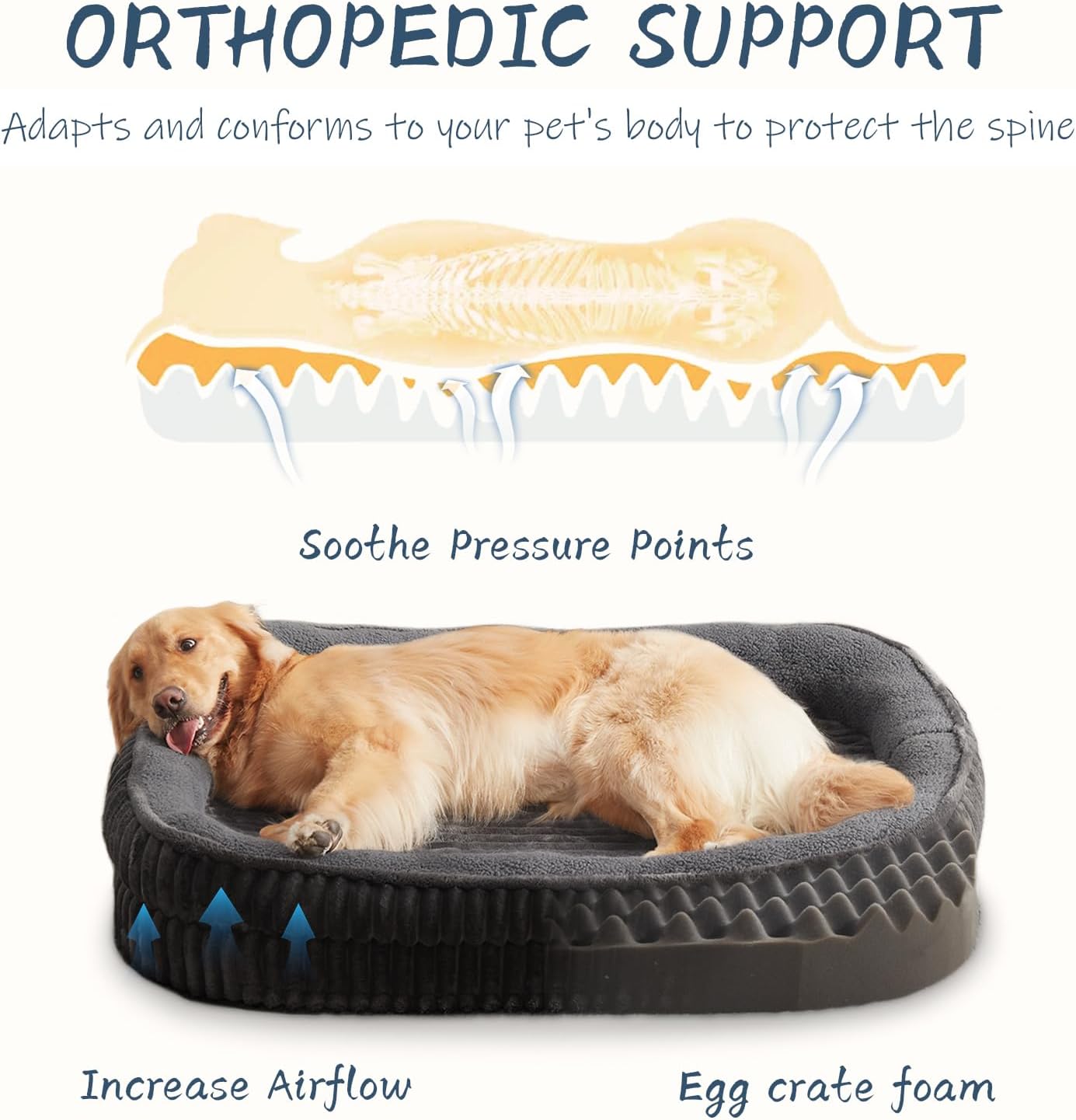 Orthopedic Dog Bed for Medium Dogs Breeds, High Density Egg Crate Foam Dog Sofa Beds,Oval Kennel Bed, Pet Couch Bed with Four Sided Bolster, Removable Washable Cover& Non-Slip Bottom