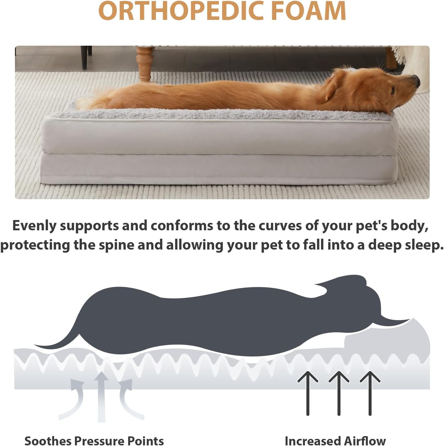 BFPETHOME Orthopedic Dog Beds for Large Dogs-Waterproof Sofa Dog Bed with Removable Washable Cover, Big Pet Bed with Waterproof Lining and Nonskid Bottom,Pet Bed for Large Dogs