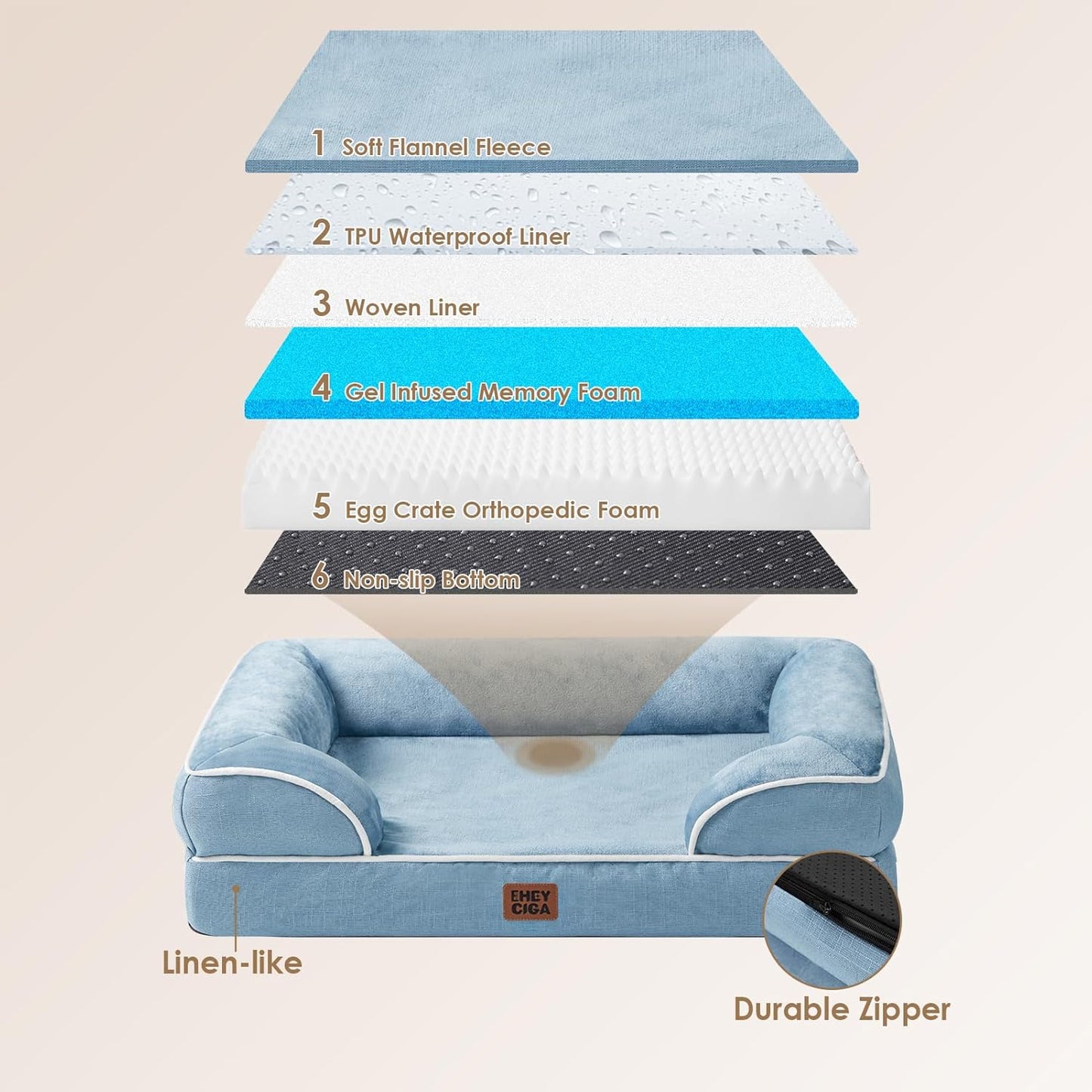 EHEYCIGA Orthopedic Dog Beds for Large Dogs, Waterproof Memory Foam Large Pet Bed with Sides, Non-Slip Bottom and Egg-Crate Foam Dog Couch Bed with Washable Removable Cover, Washed Blue