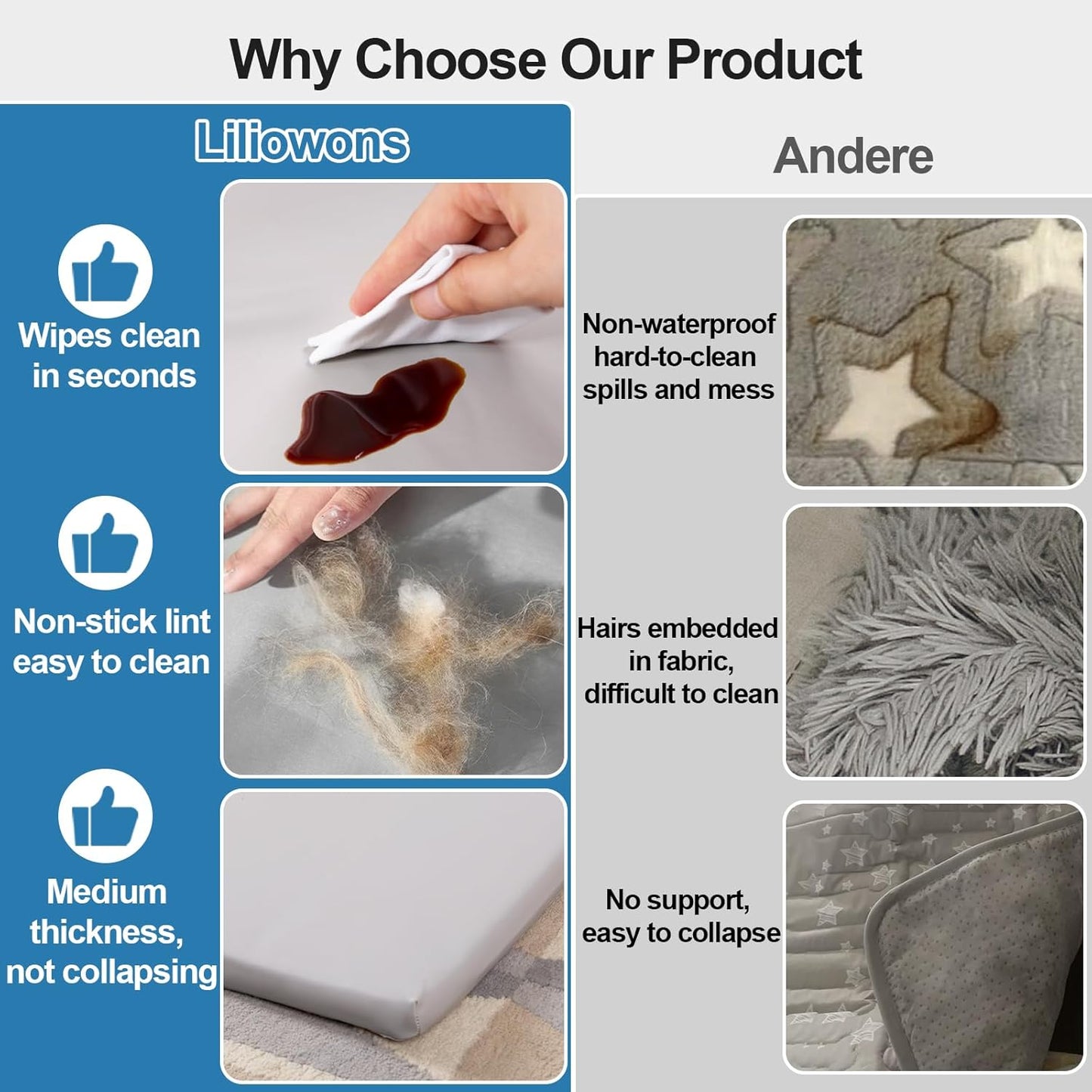 Dog Mat,23"x 36"Dogs Crate Pad,Indoor Non-Slip & Waterproof Dog Mat,Easy Wipe Clean in Seconds，Sleeping for Floor,Car,Sofa,Crate