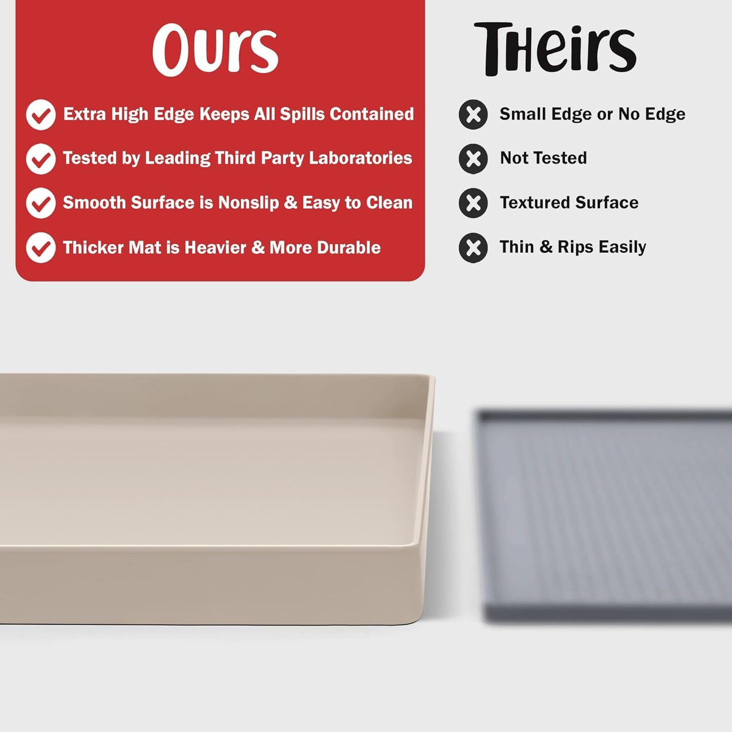 DogBuddy Dog Food Mat – Waterproof Dog Bowl Mat for Food and Water, Silicone Pet Feeding Mats for Floors, Non-Slip Placemat with High Edges for Dogs Bowls, Puppy Essentials (XXL: 32"x24", Vanilla)