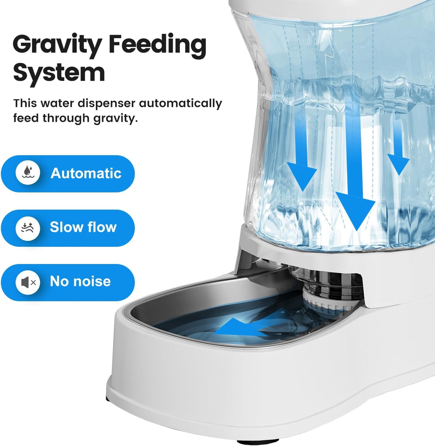 Gardner Pet Automatic Dog Water Dispenser Gravity Stainless Steel Water Waterer Feeder, Large Capacity Water Feeding Bowls for Medium & Large-Sized Dogs Cats Other Pets -(2.1 Gallon)