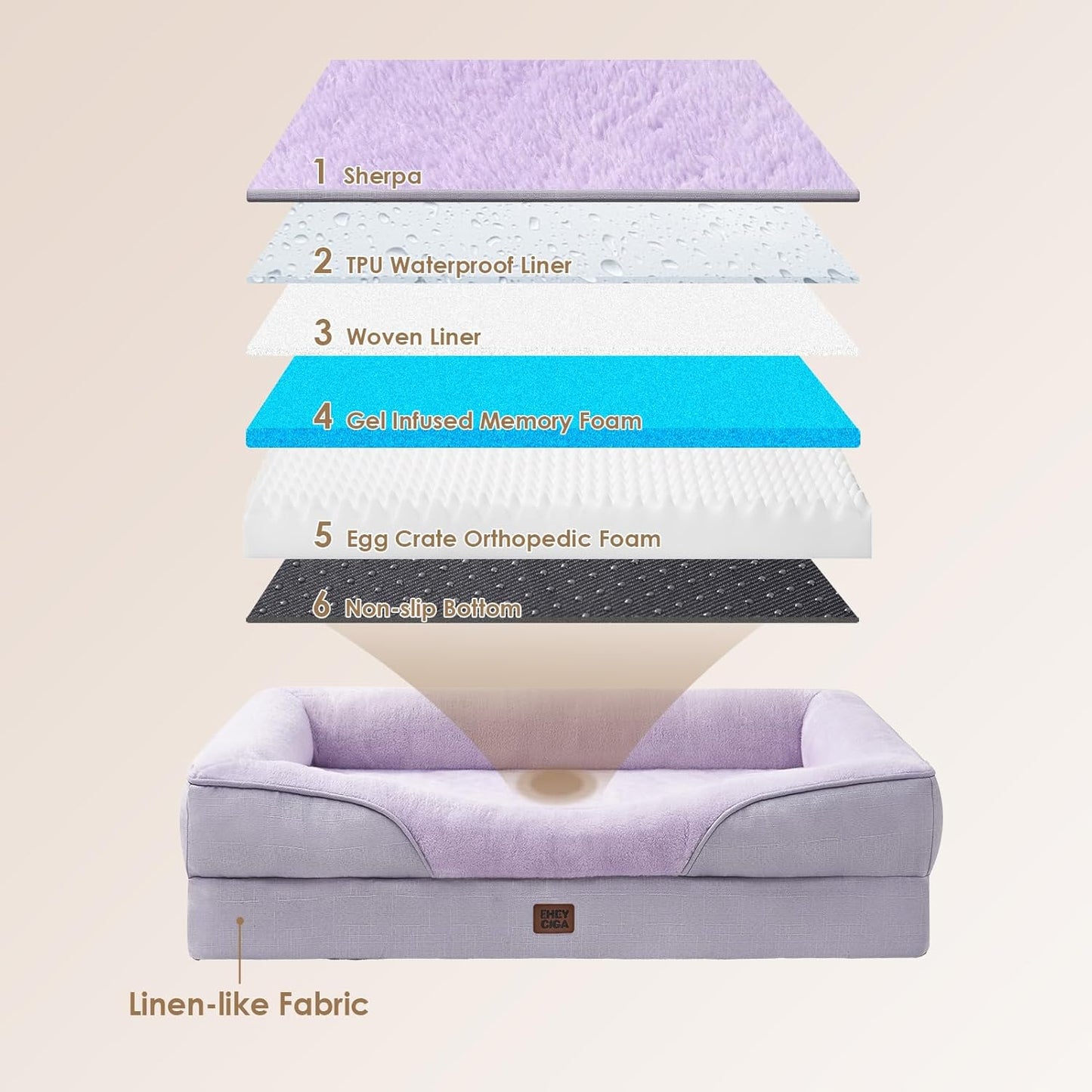 EHEYCIGA Memory Foam Dog Bed for Large Sized, Orthopedic Dog Sofa with Sides and Waterproof Liner, Washable Bolster Pet Couch with Removable Cover, 36x27x7 Inch, Purple