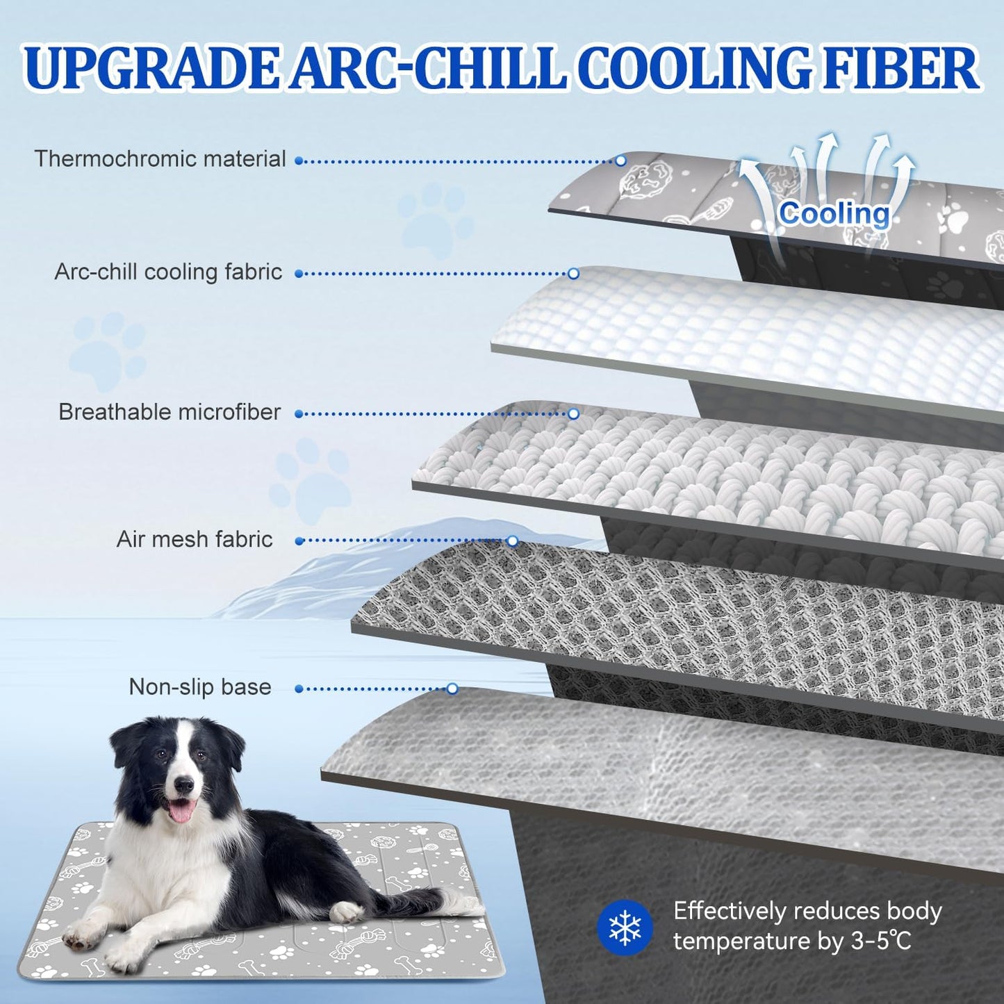 MH MYLUNE HOME Upgrade Cooling Mat for Pets,30”x20” 300g Reinforced Padding & Arc-Chill Fiber, Heat-Absorbing Color-Changing Pet Pad, Foldable Summer Bed