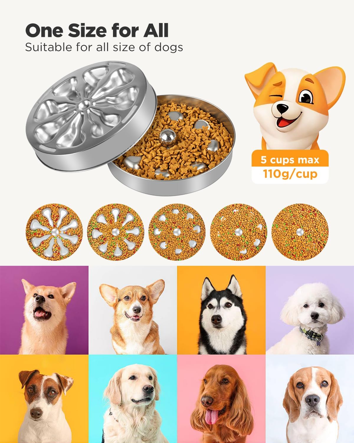 Slow Feeder Dog Bowl – Stainless Steel Non-Slip Metal Bowl for Slow Feeding, 5 Cups Large Capacity, Double-Sided Design for Dry, Wet, or Raw Food, Ideal for Small, Medium, Large Dogs
