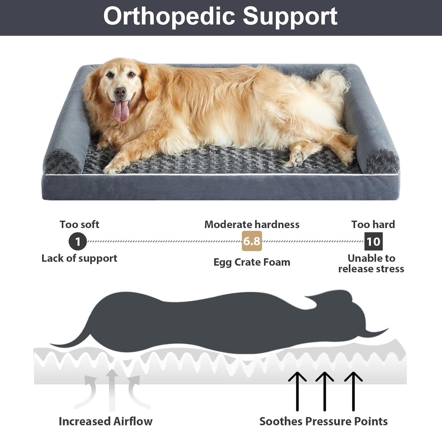 BFPETHOME Dog Beds for Large Dogs, Orthopedic Dog Bed for Medium Large Dogs,Big Waterproof Couch Pet Bed with Removable Washable Cover